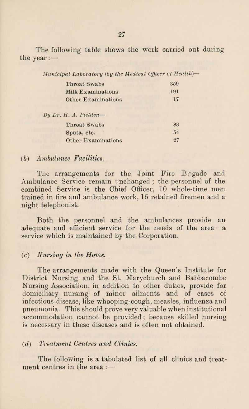 The following table shows the work carried out during the year:— Municipal Laboratory {by the Throat Swabs Milk Examinations Other Examinations By Dr. H. A. Fielden— Throat Swabs 88 Sputa, etc. 54 Other Examinations 27 (b) Ambulance Facilities, The arrangements for the Joint Fire Brigade and Ambulance Service remain unchanged ; the personnel of the combined Service is the Chief Officer, 10 whole-time men trained in fire and ambulance work, 15 retained firemen and a night telephonist. Both the personnel and the ambulances provide an adequate and efficient service for the needs of the area—a service which is maintained by the Corporation. Medical Officer of Health)— 359 191 17 (c) Nursing in the Home. The arrangements made with the Queen’s Institute for District Nursing and the St. Marychurch and Babbacombe Nursing Association, in addition to other duties, provide for domiciliary nursing of minor ailments and of cases of infectious disease, like whooping-cough, measles, influenza and pneumonia. This should prove very valuable when institutional accommodation cannot be provided; because skilled nursing is necessary in these diseases and is often not obtained. (d) Treatment Centres and Clinics. The following is a tabulated list of all clinics and treat¬ ment centres in the area :—