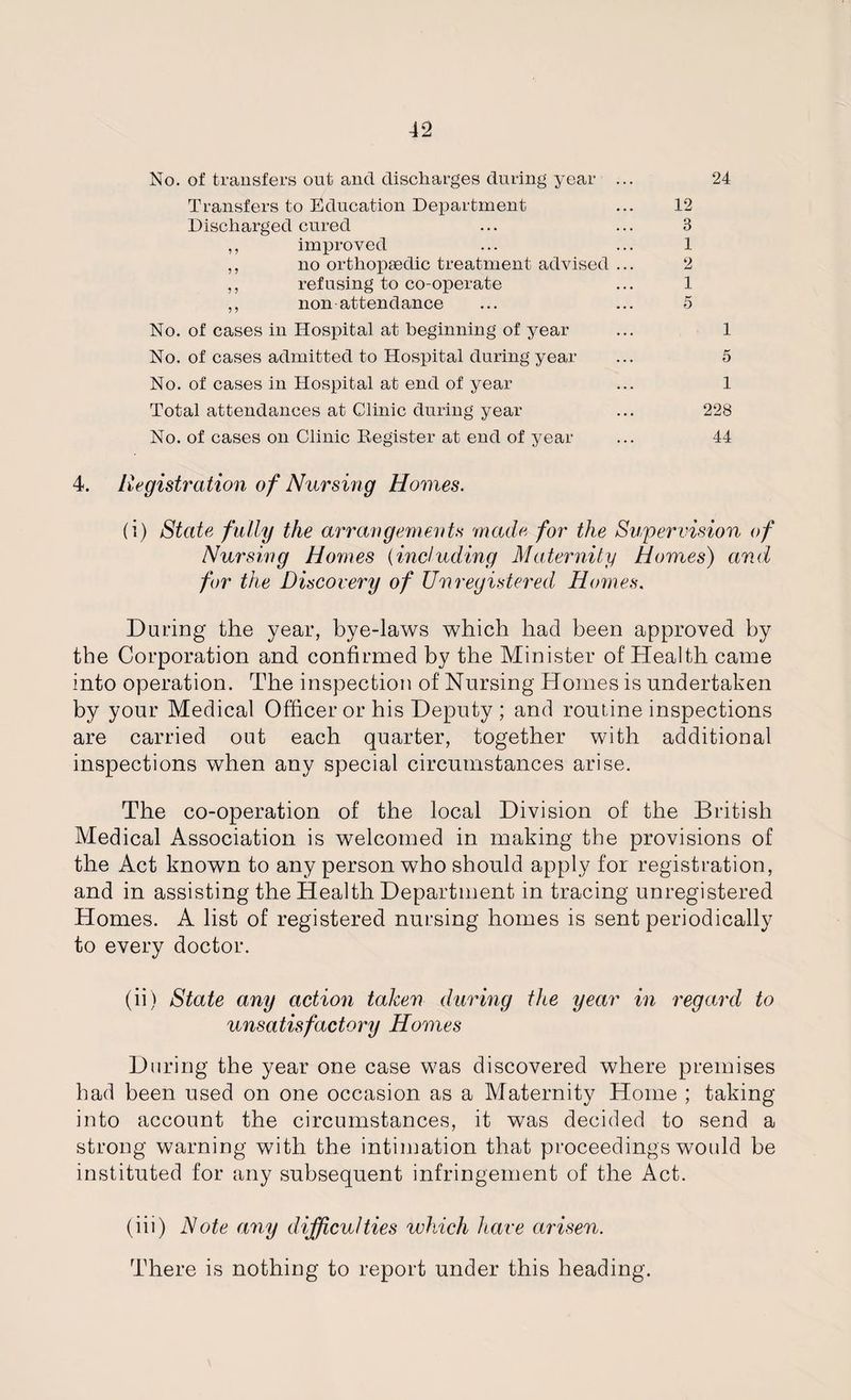 24 No. of transfers out and discharges during year Transfers to Education Department Discharged cured ,, improved ,, no orthopaedic treatment advised ,, refusing to co-operate ,, non attendance No. of cases in Hospital at beginning of year No. of cases admitted to Hospital during year No. of cases in Hospital at end of year Total attendances at Clinic during year No. of cases on Clinic Register at end of year 12 3 1 2 1 1 5 1 228 44 4. Registration of Nursing Homes. (i) State fully the arrangements made for the Supervision of Nursing Hornes (including Maternity Homes) and for the Discovery of Unregistered Homes. Daring the year, bye-laws which had been approved by the Corporation and confirmed by the Minister of Health came into operation. The inspection of Nursing Homes is undertaken by your Medical Officer or his Deputy ; and routine inspections are carried out each quarter, together with additional inspections when any special circumstances arise. The co-operation of the local Division of the British Medical Association is welcomed in making the provisions of the Act known to any person who should apply for registration, and in assisting the Health Department in tracing unregistered Homes. A list of registered nursing homes is sent periodically to every doctor. (ii) State any action taken during the year in regard to unsatisfactory Homes During the year one case was discovered where premises had been used on one occasion as a Maternity Home ; taking into account the circumstances, it was decided to send a strong warning with the intimation that proceedings would be instituted for any subsequent infringement of the Act. (iii) Note any difficulties which have arisen. There is nothing to report under this heading.
