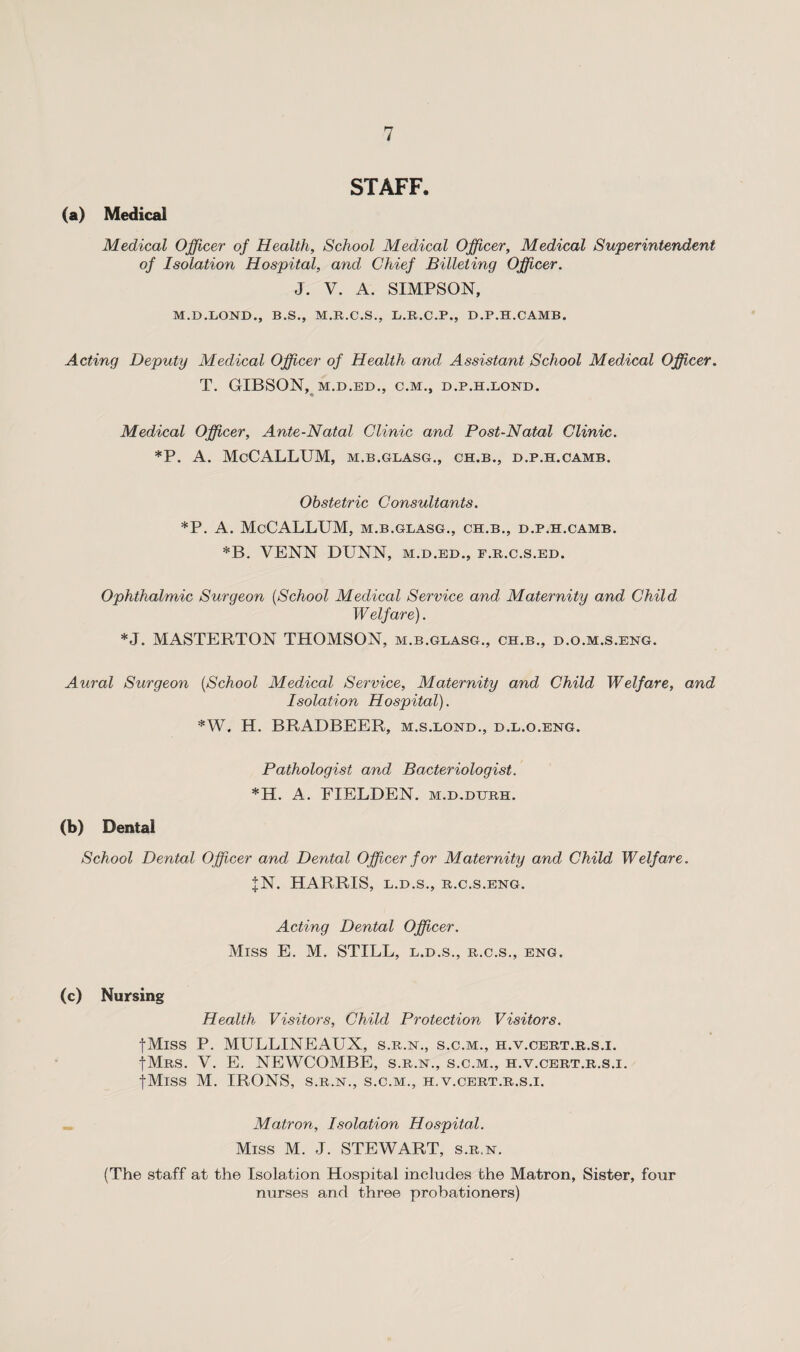 STAFF. (a) Medical Medical Officer of Health, School Medical Officer, Medical Superintendent of Isolation Hospital, and Chief Billeting Officer. J. V. A. SIMPSON, M.D.LOND., B.S., M.R.C.S., L.R.C.P., D.P.H.CAMB. Acting Deputy Medical Officer of Health and Assistant School Medical Officer. T. GIBSON, M.D.ED., C.M., D.P.H.LOND. Medical Officer, Ante-Natal Clinic and Post-Natal Clinic. *P. A. McCALLUM, m.b.glasg., ch.b., d.p.h.camb. Obstetric Consultants. *P. A. McCALLUM, m.b.glasg., ch.b., d.p.h.camb. *B. VENN DUNN, m.d.ed., e.r.c.s.ed. Ophthalmic Surgeon (School Medical Service and Maternity and Child W elf are). *J. MASTERTON THOMSON, m.b.glasg., ch.b., d.o.m.s.eng. Aural Surgeon (School Medical Service, Maternity and Child Welfare, and Isolation Hospital). *W. H. BRADBEER, m.s.lond., d.l.o.eng. Pathologist and Bacteriologist. *H. A. FIELDEN. m.d.dtjrh. (b) Dental School Dental Officer and Dental Officer for Maternity and Child Welfare. JN. HARRIS, L.D.S., R.C.S.ENG. Acting Dental Officer. Miss E. M. STILL, l.d.s., r.c.s., eng. (c) Nursing Health Visitors, Child Protection Visitors. |Miss P. MULLINEAUX, s.r.n., s.c.m., h.v.cert.r.s.i. •{•Mrs. V. E. NEWCOMBE, s.r.n., s.c.m., h.v.cert.r.s.i. fMiss M. IRONS, S.R.N., s.c.m., h.v.cert.r.s.i. Matron, Isolation Hospital. Miss M. J. STEWART, s.r.n. (The staff at the Isolation Hospital includes the Matron, Sister, four nurses and three probationers)