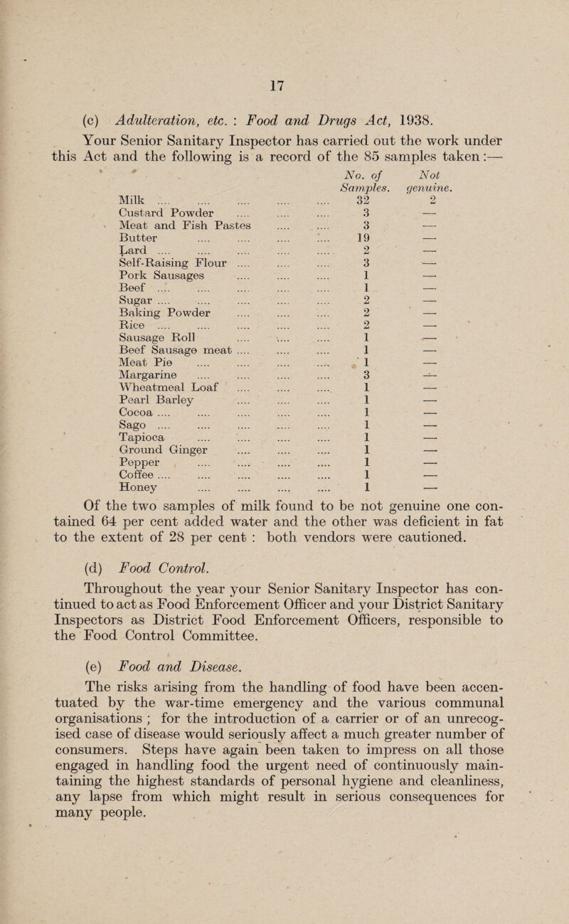 (c) Adulteration, etc. : Food and Drugs Act, 1938. Your Senior Sanitary Inspector has carried out the work under this Act and the following is a record of the 85 samples taken:— Milk . Custard Powder Meat and Fish Pastes Butter Lard .... Self-Raising Flour Pork Sausages Beef .... Sugar .... Baking Powder Rice .... Sausage Roll Beef Sausage meat Meat Pie Margarine Wheatmeal Loaf Pearl Barley Cocoa .... Sago .... Tapioca Ground Ginger Pepper Coffee .... Honey Of the two samples of milk found to be not genuine one con¬ tained 64 per cent added water and the other was deficient in fat to the extent of 28 per cent : both vendors wTere cautioned. No. of Samples. 32 3 3 19 2 3 1 1 2 2 2 1 1 ' 1 3 1 1 1 1 1 1 1 1 1 Not genuine. 2 (d) Food Control. Throughout the year your Senior Sanitary Inspector has con¬ tinued to act as Food Enforcement Officer and your District Sanitary Inspectors as District Food Enforcement Officers, responsible to the Food Control Committee. (e) Food and Disease. The risks arising from the handling of food have been accen¬ tuated by the war-time emergency and the various communal organisations ; for the introduction of a carrier or of an unrecog - ised case of disease would seriously affect a much greater number of consumers. Steps have again been taken to impress on all those engaged in handling food the urgent need of continuously main¬ taining the highest standards of personal hygiene and cleanliness, any lapse from which might result in serious consequences for many people.