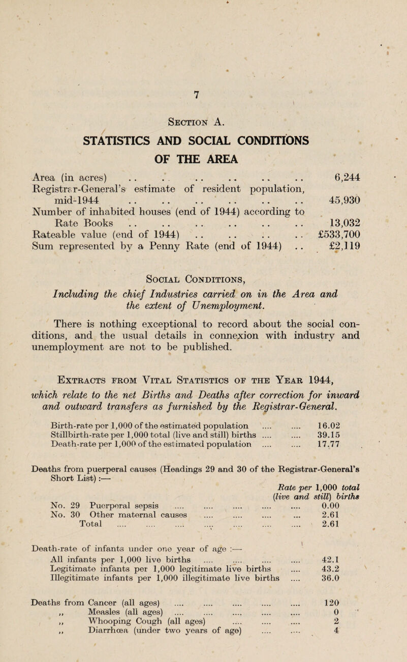 Section A. STATISTICS AND SOCIAL CONDITIONS OF THE AREA Area (in acres) .. . . .. .. .. ., 6,244 Registrar-General’s estimate of resident population, mid-1944 . . .. .. . . .. .. 45,930 Number of inhabited houses (end of 1944) according to Rate Books . . .. . . .. .. .. 13,032 Rateable value (end of 1944) . . .. . . . . £533,700 Sum represented by a Penny Rate (end of 1944) .. £2,119 Social Conditions, Including the chief Industries carried on in the Area and the extent of Unemployment. There is nothing exceptional to record about the social con¬ ditions, and the usual details in connexion with industry and unemployment are not to be published. Extracts from Vital Statistics of the Year 1944, which relate to the net Births and Deaths after correction for inward and outward transfers as furnished by the Registrar-General. Birth-rate per 1,000 of the estimated population .... .... 16.02 Stillbirth-rate per 1,000 total (live and still) births .... .... 39.15 Death-rate per 1,000 of the estimated population .... .... 17.77 Deaths from puerperal causes (Headings 29 and 30 of the Registrar-General’s Short List):— Rate per 1,000 total {live and still) births No. 29 Puerperal sepsis .... .... .... .... .... 0.00 No. 30 Other maternal causes .... .... .... ... 2.61 Total . 2.61 # Death-rate of infants under one year of age :— All infants per 1,000 live births .... .... .... .... 42.1 Legitimate infants per 1,000 legitimate live births .... 43.2 ^ Illegitimate infants per 1,000 illegitimate live births .... 36.0 Deaths from Cancer (all ages) .... .... .... .... .... 120 ,, Measles (all ages) .... .... .... .... .... 0 ,, Whooping Cough (all ages) .... .... .... 2 ,, Diarrhoea (xmder two years of age) .... .... 4
