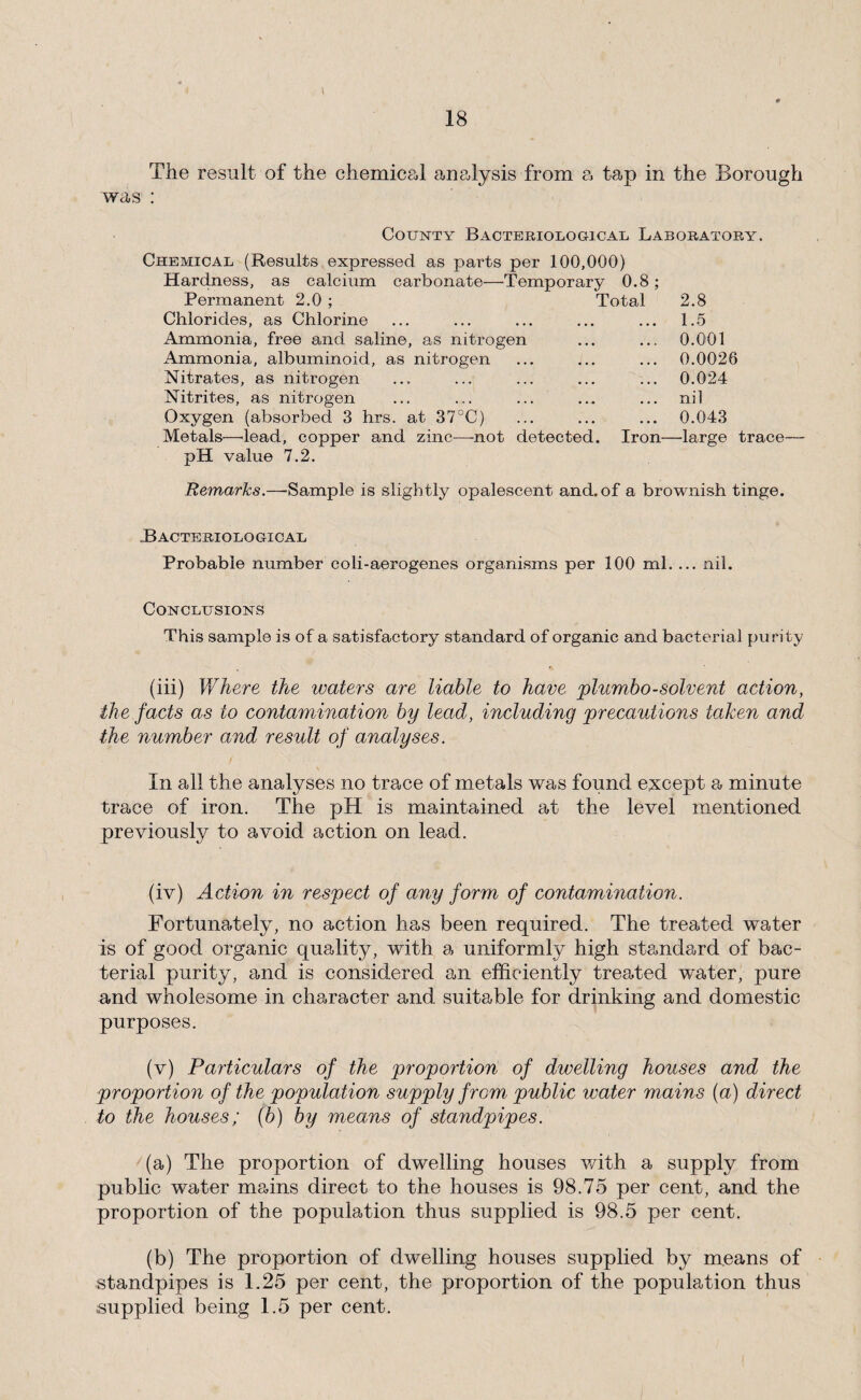 The result of the chemical analysis from a tap in the Borough was : County Bacteriological Laboratory. Chemical (Results expressed as parts per 100,000) Hardness, as calcium carbonate—'Temporary 0.8; Permanent 2.0 ; Total Chlorides, as Chlorine Ammonia, free and saline, as nitrogen Ammonia, albuminoid, as nitrogen Nitrates, as nitrogen Nitrites, as nitrogen Oxygen (absorbed 3 hrs. at 37°C) Metals—'lead, copper and zinc—not detected. Iron pH value 7.2. 2.8 1.5 0.001 0.0026 0.024 nil 0.043 —large trace Remarks.—-Sample is slightly opalescent and. of a brownish tinge. Hacteriological Probable number coli-aerogenes organisms per 100 ml. ... nil. Conclusions This sample is of a satisfactory standard of organic and bacterial purity (iii) Where the waters are liable to have plumbo-solvent action, the facts as to contamination by lead, including precautions taken and the number and result of analyses. In all the analyses no trace of metals was found except a minute trace of iron. The pH is maintained at the level mentioned previously to avoid action on lead. (iv) Action in respect of any form of contamination. Fortunately, no action has been required. The treated water is of good organic quality, with a uniformly high standard of bac¬ terial purity, and is considered an efficiently treated water, pure and wholesome in character and suitable for drinking and domestic purposes. (v) Particulars of the proportion of dwelling houses and the proportion of the population supply from public water mains (a) direct to the houses; {b) by means of standpipes. (a) The proportion of dwelling houses v/ith a supply from public water mains direct to the houses is 98.75 per cent, and the proportion of the population thus supplied is 98.5 per cent. (b) The proportion of dwelling houses supplied by means of standpipes is L25 per cent, the proportion of the population thus supplied being 1.5 per cent.