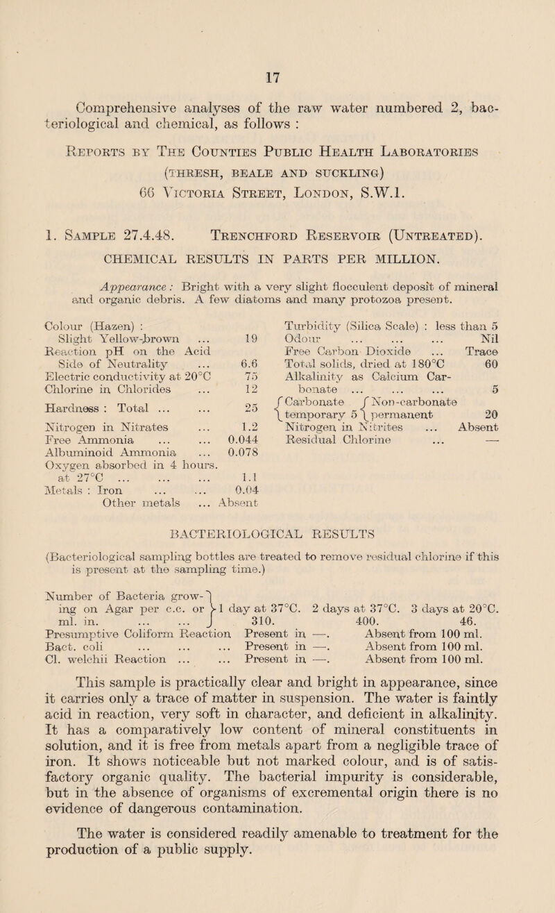 Comprehensive analyses of the raw water numbered 2, bac¬ teriological and chemical, as follows : Reports by The Counties Public Health Laboratories (THRESH, BEALE AND SUCKLING) 66 Victoria Street, London, S.W.l. 1. Sample 27.4.48. Trenchford Reservoir (Untreated). CHEMICAL RESULTS IN PARTS PER MILLION. Appearance : Bright with a very slight flocculent deposit of mineral and organic debris. A few diatoms and many protozoa present. Colour (Hazen) : Slight Yellow-brown 19 Reaction pH on the Acid Side of Neutrality 6.6 Electric conductivity at 20°C 75 Chlorine in Chlorides 12 Hardness : Total ... 25 Nitrogen in Nitrates 1.2 Free Ammonia 0.044 Albuminoid Ammonia 0.078 Oxygen absorbed in 4 hours. at 27°C 1.1 Metals : Iron 0.04 Other metals Absent Turbidity (Silica Scale) : less than 5 Odour ... ... ... Nil Free Carbon Dioxide ... Trace Total solids, dried at 180°C 60 Alkalinity as Calcium Car¬ bonate ... ... ... 5 f Carbonate /Non-carbonate \ temporary 5 \ permanent 20 Nitrogen in Nitrites ... Absent Residual Chlorine ... — BACTERIOLOGICAL RESULTS (Bacteriological sampling bottles are treated to remove residual chlorine if this is present at the sampling time.) Number of Bacteria grow-) ing on Agar per c.c. or ^ 1 day at 37°C. 2 days at 37°C. 3 days at 20°C. ml. in. ... ... J 310. 400. 46. Presumptive Coliform Reaction Present in —. Absent from 100 ml. Bact. coli ... ... ... Present in —-. Absent from 100 ml. Cl. welchii Reaction ... ... Present in -—-. Absent from 100 ml. This sample is practically clear and bright in appearance, since it carries only a trace of matter in suspension. The water is faintly acid in reaction, very soft in character, and deficient in alkalinity. It has a comparatively low content of mineral constituents in solution, and it is free from metals apart from a negligible trace of iron. It shows noticeable but not marked colour, and is of satis¬ factory organic quality. The bacterial impurity is considerable, but in the absence of organisms of excremental origin there is no evidence of dangerous contamination. The water is considered readily amenable to treatment for the production of a public supply.