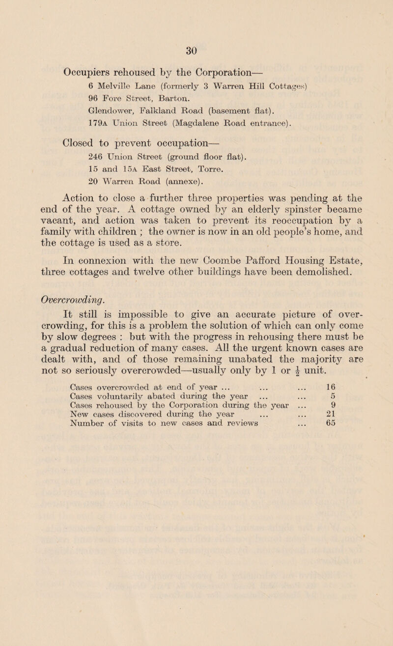 Occupiers rehoused by the Corporation— 6 Melville Lane (formerly 3 Warren Hill Cottages) 96 Fore Street, Barton. Glendower, Falkland Road (basement flat). 179a Union Street (Magdalene Road entrance). Closed to prevent occupation— 246 Union Street (ground floor flat). 15 and 15a East Street, Torre. 20 Warren Road (annexe). Action to close a further three properties was pending at the end of the year. A cottage owned by an elderly spinster became vacant, and action was taken to prevent its reoccupation by a family with children ; the owner is now in an old people’s home, and the cottage is used as a store. In connexion with the new Cooinbe Pafford Housing Estate, three cottages and twelve other buildings have been demolished. Overcrowding. It still is impossible to give an accurate picture of over¬ crowding, for this is a problem the solution of which can only come by slow degrees : but with the progress in rehousing there must be a gradual reduction of many cases. All the urgent known cases are dealt with, and of those remaining unabated the majority are not so seriously overcrowded—usually only by 1 or \ unit. Cases overcrowded at end of year ... ... ... 16 Cases voluntarily abated during the year ... ... 5 Cases rehoused by the Corporation during the year ... 9 New cases discovered during the year ... ... 21 Number of visits to new cases and reviews ... 65