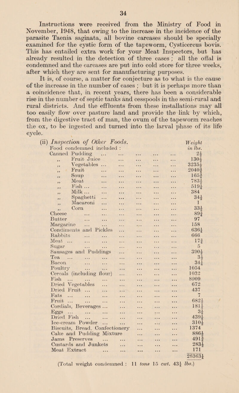 Instructions were received from the Ministry of Food in November, 1948, that owing to the increase in the incidence of the parasite Taenia saginata, all bovine carcases should be specially examined for the cystic form of the tapeworm, Cysticercus bovis. This has entailed extra work for your Meat Inspectors, but has already resulted in the detection of three cases ; all the offal is condemned and the carcases are put into cold store for three weeks, after which they are sent for manufacturing purposes. It is, of course, a matter for conjecture as to what is the cause of the increase in the number of cases ; but it is perhaps more than a coincidence that, in recent years, there has been a considerable rise in the number of septic tanks and cesspools in the semi-rural and rural districts. And the effluents from these installations may all too easily flow over pasture land and provide the link by which, from the digestive tract of man, the ovum of the tapeworm reaches the ox, to be ingested and turned into the larval phase of its life cycle.. (ii) Inspection of Other Foods. Weight Food, condemned included Canned Pudding in lbs. Fruit Juice Vegetables . Fruit Soup Meat Fish ... Milk... 165§ 7834 519-1- 384 34i 1 33J 89f 97 158 6361 666 Spaghetti Macaroni Corn Cheese Butter Margarine Condiments and Pickles Rabbits Meat ... Sugar Sausages and Puddings Tea Bacon Poultry Cereals (including flour) 1054 1032 8909 672 437 7 6821 Fish Dried Vegetables Dried Fruit ... Fats Fruit ... Cordials, Beverages ... Eggs. Dried Fish Ice-cream Powder ... Biscuits, Bread, Confectionery Cake and Pudding Mixture Jams Preserves Custards and Junkets Meat Extract 4391 3101 1374 8864 491f 2834 171 263631 (Total weight condemned : 11 tons 15 cwt. 43f lbs.)
