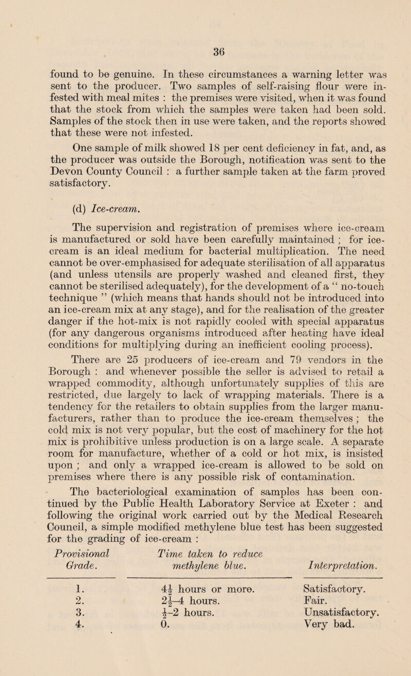found to bo genuine. In these circumstances a warning letter was sent to the producer. Two samples of self-raising flour were in¬ fested with meal mites : the premises were visited, when it was found that the stock from which the samples were taken had been sold. Samples of the stock then in use were taken, and the reports showed that these were not infested. One sample of milk showed 18 per cent deficiency in fat, and, as the producer was outside the Borough, notification was sent to the Devon County Council : a further sample taken at the farm proved satisfactory. (d) Ice-cream. The supervision and registration of premises where ice-cream is manufactured or sold have been carefully maintained ; for ice¬ cream is an ideal medium for bacterial multiplication. The need cannot be over-emphasised for adequate sterilisation of all apparatus (and unless utensils are properly washed and cleaned first, they cannot be sterilised adequately), for the development of a “ no-touch technique ” (which means that hands should not be introduced into an ice-cream mix at any stage), and for the realisation of the greater danger if the hot-mix is not rapidly cooled with special apparatus (for any dangerous organisms introduced after heating have ideal conditions for multiplying during an inefficient cooling process). There are 25 producers of ice-cream and 79 vendors in the Borough : and whenever possible the seller is advised to retail a wrapped commodity, although unfortunately supplies of this are restricted, due largely to lack of wrapping materials. There is a tendency for the retailers to obtain supplies from the larger manu¬ facturers, rather than to produce the ice-cream themselves ; the cold mix is not very popular, but the cost of machinery for the hot mix is prohibitive unless production is on a large scale. A separate room for manufacture, whether of a cold or hot mix, is insisted upon ; and only a wrapped ice-cream is allowed to be sold on premises where there is any possible risk of contamination. The bacteriological examination of samples has been con¬ tinued by the Public Health Laboratory Service at Exeter : and following the original work carried out by the Medical Research Council, a simple modified methylene blue test has been suggested for the grading of ice-cream : Provisional Grade. Time taken to reduce methylene blue. Interpretation. 1. 4J hours or more. Satisfactory. 2. 2J—4 hours. Fair. 3. 4-2 hours. Unsatisfactory. 4. 6. Very bad.