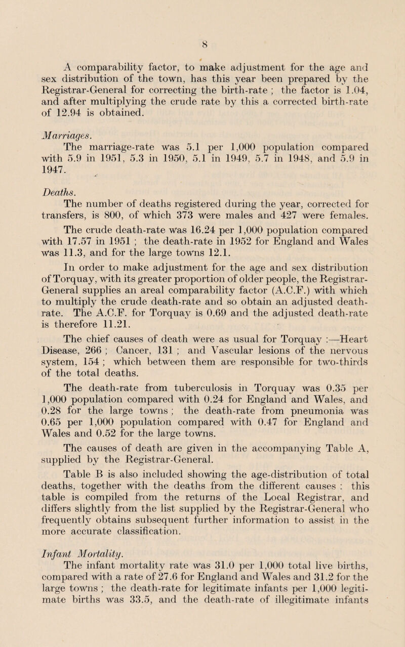 A comparability factor, to make adjustment for the age and sex distribution of the town, has this year been prepared by the Registrar-General for correcting the birth-rate ; the factor is 1.04, and after multiplying the crude rate by this a corrected birth-rate of 12.94 is obtained. Marriages. The marriage-rate was 5.1 per 1,000 population compared with 5.9 in 1951, 5.3 in 1950, 5.1 in 1949, 5.7 in 1948, and 5.9 in 1947. Deaths. The number of deaths registered during the year, corrected for transfers, is 800, of which 373 were males and 427 were females. The crude death-rate was 16.24 per 1,000 population compared with 17.57 in 1951 ; the death-rate in 1952 for England and Wales was 11.3, and for the large towns 12.1. In order to make adjustment for the age and sex distribution of Torquay, with its greater proportion of older people, the Registrar- General supplies an areal comparability factor (A.C.F.) with which to multiply the crude death-rate and so obtain an adjusted death- rate. The A.C.F. for Torquay is 0.69 and the adjusted death-rate is therefore 11.21. The chief causes of death were as usual for Torquay :—Heart Disease, 266 ; Cancer, 131 ; and Vascular lesions of the nervous system, 154 ; which between them are responsible for two-thirds of the total deaths. The death-rate from tuberculosis in Torquay was 0.35 per 1,000 population compared with 0.24 for England and Wales, and 0.28 for the large towns ; the death-rate from pneumonia was 0.65 per 1,000 population compared with 0.47 for England and Wales and 0.52 for the large towns. The causes of death are given in the accompanying Table A, supplied by the Registrar-General. Table B is also included showing the age-distribution of total deaths, together with the deaths from the different causes : this table is compiled from the returns of the Local Registrar, and differs slightly from the list supplied by the Registrar-General who frequently obtains subsequent further information to assist in the more accurate classification. Infant Mortality. The infant mortality rate was 31.0 per 1,000 total live births, compared with a rate of 27.6 for England and Wales and 31.2 for the large towns ; the death-rate for legitimate infants per 1,000 legiti¬ mate births was 33.5, and the death-rate of illegitimate infants