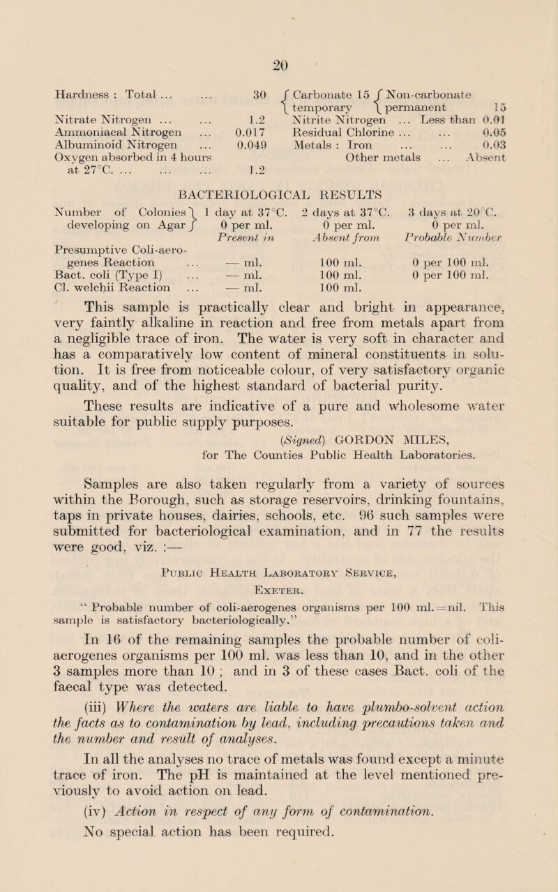 Hardness : Total ... 30 Nitrate N itrogen ... 1.2 Ammoniacal Nitrogen 0.017 Albuminoid Nitrogen 0.049 Oxygen absorbed in 4 hours at 27°C. 1.2 / Carbonate 15 / Non-carbonate \ temporary \ permanent 15 Nitrite Nitrogen ... Less than 0.01 Residual Chlorine ... ... 0.05 Metals : Iron ... ... 0.03 Other metals ... Absent BACTERIOLOGICAL RESULTS Number of Colonies \ 1 day at 37°C. 2 days at 37°C developing on Agar f 0 per ml. 0 per ml. Present in Absent from Presumptive Coli-aero - genes Reaction ... — ml. Bact. coli (Type I) ... — ml. Cl. welchii Reaction ... -— ml. 100 ml. 100 ml. 100 ml. 3 days at 20°C. 0 per ml. Probable Number 0 per 100 ml. 0 per 100 ml. This sample is practically clear and bright in appearance, very faintly alkaline in reaction and free from metals apart from a negligible trace of iron. The water is very soft in character and has a comparatively low content of mineral constituents in solu¬ tion. It is free from noticeable colour, of very satisfactory organic quality, and of the highest standard of bacterial purity. These results are indicative of a pure and wholesome water suitable for public supply purposes. {Signed) GORDON MILES, for The Counties Public Health Laboratories. Samples are also taken regularly from a variety of sources within the Borough, such as storage reservoirs, drinking fountains, taps in private houses, dairies, schools, etc. 96 such samples were submitted for bacteriological examination, and in 77 the results were good, viz. :— Public Health Laboratory Service, Exeter. “ Probable number of coli-aerogenes organisms per 100 ml. = nil. This sample is satisfactory bacteriologically.” In 16 of the remaining samples the probable number of coli- aerogenes organisms per 100 ml. was less than 10, and in the other 3 samples more than 10 ; and in 3 of these cases Bact. coli of the faecal type was detected. (iii) Where the waters are liable to have plumbo-solvent action the facts as to contamination by lead, including precautions taken and the number and result of analyses. In all the analyses no trace of metals was found except a minute trace of iron. The pH is maintained at the level mentioned pre¬ viously to avoid action on lead. (iv) Action in respect of any form of contamination. No special action has been required.
