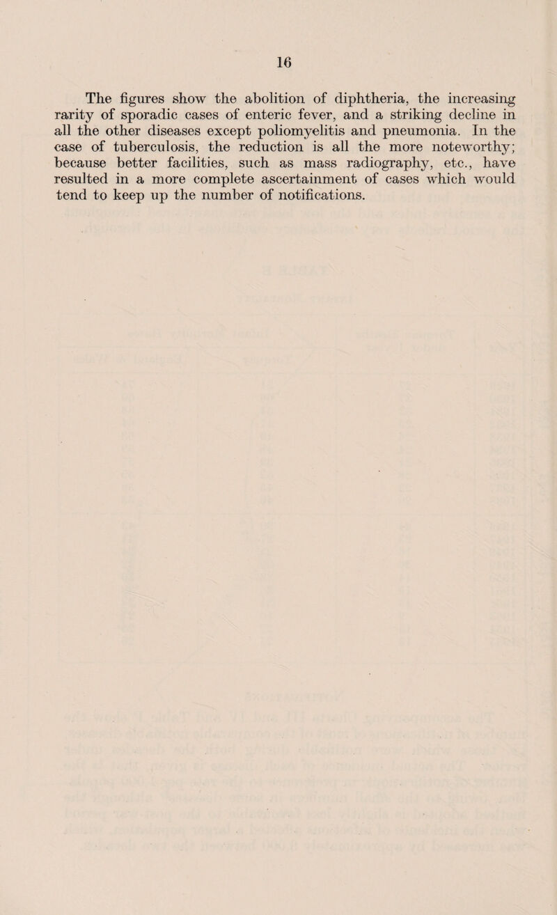 The figures show the abolition of diphtheria, the increasing rarity of sporadic cases of enteric fever, and a striking decline in all the other diseases except poliomyelitis and pneumonia. In the case of tuberculosis, the reduction is all the more noteworthy; because better facilities, such as mass radiography, etc., have resulted in a more complete ascertainment of cases which would tend to keep up the number of notifications.