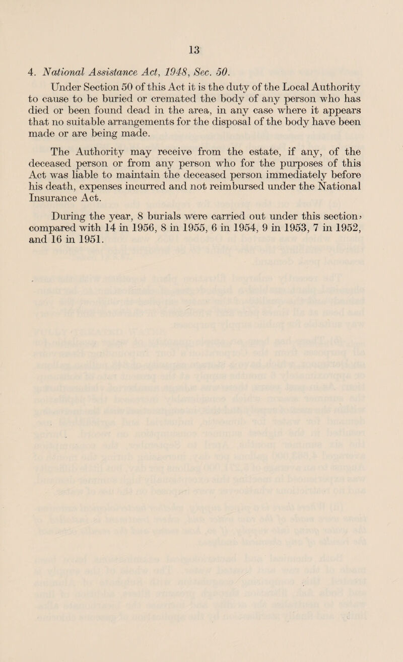 4. National Assistance Act, 1948, Sec. 50. Under Section 50 of this Act it is the duty of the Local Authority to cause to be buried or cremated the body of any person who has died or been found dead in the area, in any case where it appears that no suitable arrangements for the disposal of the body have been made or are being made. The Authority may receive from the estate, if any, of the deceased person or from any person who for the purposes of this Act was liable to maintain the deceased person immediately before his death, expenses incurred and not reimbursed under the National Insurance Act. During the year, 8 burials were carried out under this section » compared with 14 in 1956, 8 in 1955, 6 in 1954, 9 in 1953, 7 in 1952, and 16 in 1951.
