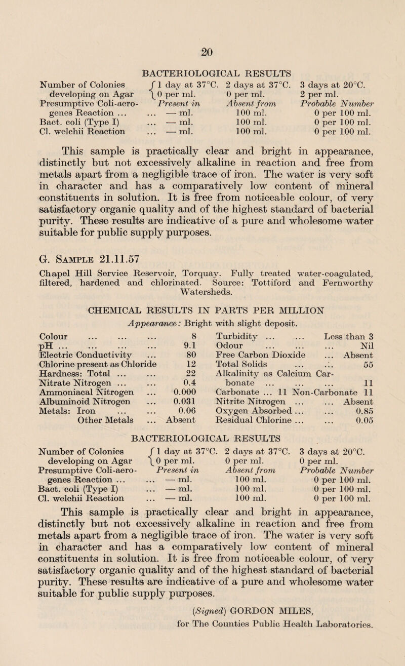 Number of Colonies developing on Agar Presumptive Coli-aero- genes Reaction ... ... •— ml. Bact. coli (Type I) ... — ml. Cl. welchii Reaction ... -—-ml. 3 days at 20°C. 2 per ml. Probable Number 0 per 100 ml. 0 per 100 ml. 100 ml. 0 per 100 ml. BACTERIOLOGICAL RESULTS f 1 day at 37°C. \0 per ml. Present in 2 days at 37°C. 0 per ml. Absent from 100 ml. 100 ml. This sample is practically clear and bright in appearance, distinctly but not excessively alkaline in reaction and free from metals apart from a negligible trace of iron. The water is very soft in character and has a comparatively low content of mineral constituents in solution. It is free from noticeable colour, of very satisfactory organic quality and of the highest standard of bacterial purity. These results are indicative of a pure and wholesome water suitable for public supply purposes. G. Sample 21.11.57 Chapel Hill Service Reservoir, Torquay. Fully treated water-coagulated, filtered, hardened and chlorinated. Source: Tott.iford and Fernworthy Watersheds. CHEMICAL RESULTS IN PARTS PER MILLION Appearance: Bright with slight deposit. Colour 8 Turbidity ... Less than 3 pH ... 9.1 Odour Nil Electric Conductivity 80 Free Carbon Dioxide Absent Chlorine present as Chloride 12 Total Solids 55 Hardness: Total ... 22 Alkalinity as Calcium Car- Nitrate Nitrogen ... 0.4 bonate 11 Ammoniacal Nitrogen 0.000 Carbonate ... 11 Non-Carbonate 11 Albuminoid Nitrogen 0.031 Nitrite Nitrogen ... ... Absent Metals: Iron 0.06 Oxygen Absorbed ... 0.85 Other Metals Absent Residual Chlorine ... 0.05 BACTERIOLOGICAL RESULTS Number of Colonies developing on Agar Presumptive Coli-aero- genes Reaction ... Bact. coli (Type I) Cl. welchii Reaction /1 day at 37°C. 2 days at 37°C. 1 0 per ml. 0 per ml. Present in — ml. — ml. ... — ml. Absent from 100 ml. 100 ml. 100 ml. 3 days at 20°C. 0 per ml. Probable Number 0 per 100 ml. 0 per 100 ml. 0 per 100 ml. This sample is practically clear and bright in appearance, distinctly but not excessively alkaline in reaction and free from metals apart from a negligible trace of iron. The water is very soft in character and has a comparatively low content of mineral constituents in solution. It is free from noticeable colour, of very satisfactory organic quality and of the highest standard of bacterial purity. These results are indicative of a pure and wholesome water suitable for public supply purposes. {>Signed) GORDON MILES, for The Counties Public Health Laboratories.