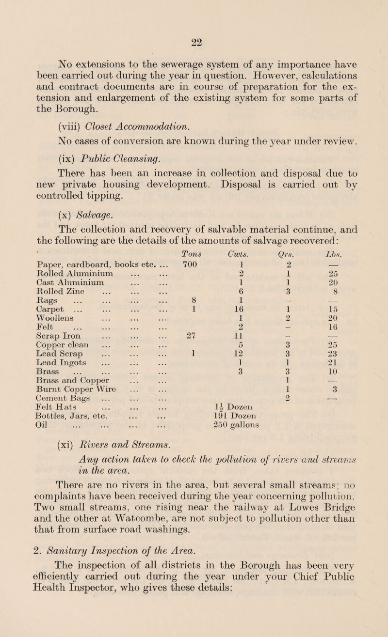 No extensions to the sewerage system of any importance have been carried out during the year in question. However, calculations and contract documents are in course of preparation for the ex¬ tension and enlargement of the existing system for some parts of the Borough. (viii) Closet Accommodation. No cases of conversion are known during the year under review. (ix) Public Cleansing. There has been an increase in collection and disposal due to new private housing development. Disposal is carried out by controlled tipping. (x) Salvage. The collection and recovery of salvable material continue, and the following are the details of the amounts of salvage recovered: 1 ' Tons Cwts. Qrs. Lbs Paper, cardboard, books etc. ... 700 1 2 — Rolled Aluminium 2 1 25 Cast Aluminium 1 1 20 Rolled Zinc 6 3 8 Rags 8 1 — -—- Carpet ... ... ... ... 1 16 1 15 Woollens 1 2 20 Felt 2 — 16 Scrap Iron 27 11 — — Copper clean 5 3 25 Lead Scrap 1 12 3 23 Lead Ingots 1 1 21 Brass 3 3 10 Brass and Copper 1 — Burnt Copper Wire 1 3 Cement Bags 2 — Felt Hats 1| Dozen Bottles, Jars, etc. 191 Dozen Oil 250 gallons (xi) Rivers and Streams. Any action taken to check the pollution of rivers and streams in the area. There are no rivers in the area, but several small streams; no complaints have been received during the year concerning pollution. Two small streams, one rising near the railway at Lowes Bridge and the other at Watcombe, are not subject to pollution other than that from surface road washings. 2. Sanitary Inspection of the Area. The inspection of all districts in the Borough has been very efficiently carried out during the year under your Chief Public Health Inspector, who gives these details: