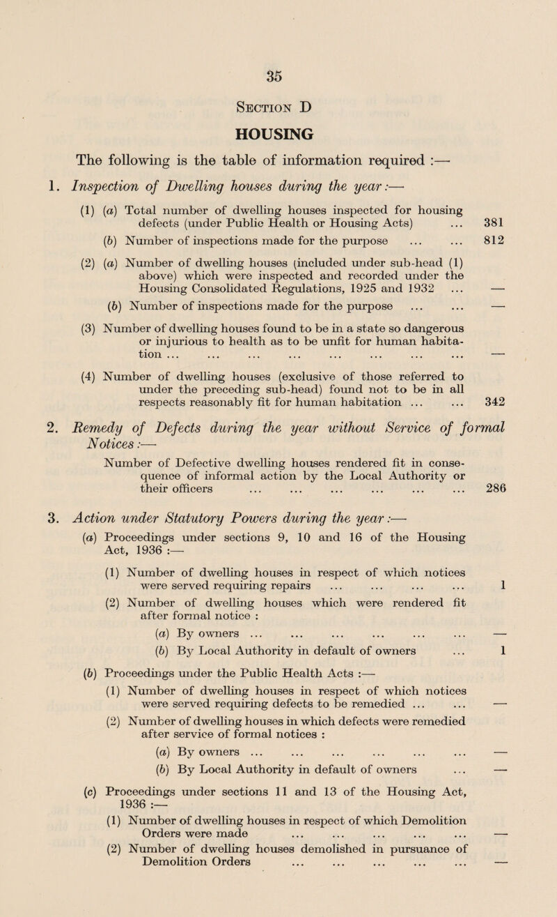 Section D HOUSING The following is the table of information required :—• 1. Inspection of Dwelling houses during the year:— (1) (a) Total number of dwelling houses inspected for housing defects (under Public Health or Housing Acts) ... 381 (b) Number of inspections made for the purpose ... ... 812 (2) (a) Number of dwelling houses (included under sub-head (1) above) which were inspected and recorded under the Housing Consolidated Regulations, 1925 and 1932 ... — (b) Number of inspections made for the purpose (3) Number of dwelling houses found to be in a state so dangerous or injurious to health as to be unfit for human habita¬ tion ... ... ... ... ... ... ... ... (4) Number of dwelling houses (exclusive of those referred to under the preceding sub-head) found not to be in all respects reasonably fit for human habitation ... ... 342 2. Remedy of Defects during the year without Service of formal Notices:— Number of Defective dwelling houses rendered fit in conse¬ quence of informal action by the Local Authority or their officers ... ... ... ... ... ... 286 3. Action under Statutory Powers during the year (а) Proceedings under sections 9, 10 and 16 of the Housing Act, 1936 :— (1) Number of dwelling houses in respect of which notices were served requiring repairs ... ... ... ... 1 (2) Number of dwelling houses which were rendered fit after formal notice : (a) By owners ... ... ... ... ... ... — (b) By Local Authority in default of owners ... 1 (б) Proceedings under the Public Health Acts :— (1) Number of dwelling houses in respect of which notices were served requiring defects to be remedied ... (2) Number of dwelling houses in which defects were remedied after service of formal notices : (a) By owners ... ... ... ... ... ... — (b) By Local Authority in default of owners ... — (c) Proceedings under sections 11 and 13 of the Housing Act, 1936 :— (1) Number of dwelling houses in respect of which Demolition Orders were made ... ... ... ... ... — (2) Number of dwelling houses demolished in pursuance of Demolition Orders ... ... ... ... ... —