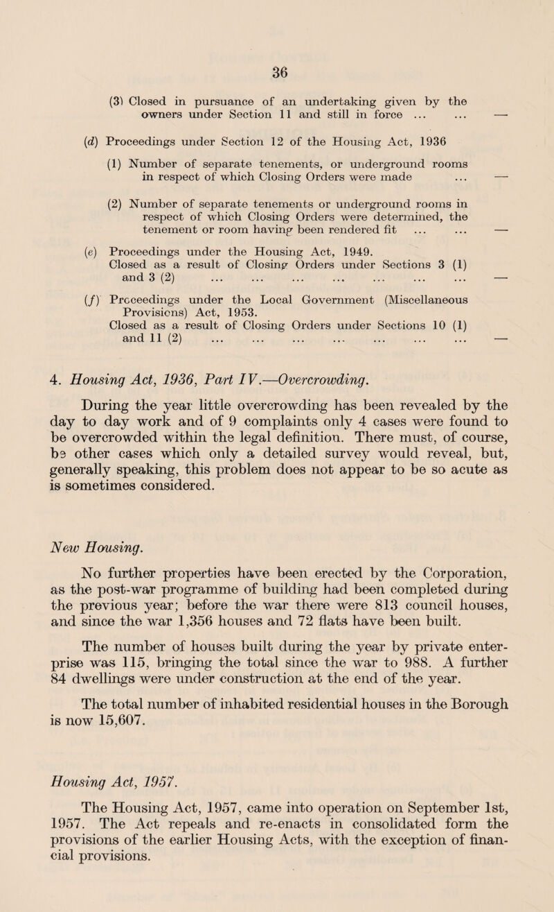 (3) Closed in pursuance of an undertaking given by the owners under Section 11 and still in force ... (d) Proceedings under Section 12 of the Housing Act, 1936 (1) Number of separate tenements, or underground rooms in respect of which Closing Orders were made (2) Number of separate tenements or underground rooms in respect of which Closing Orders were determined, the tenement or room having been rendered fit (e) Proceedings under the Plousing Act, 1949. Closed as a result of Closing Orders under Sections 3 (1) and 3 (2) (/) Proceedings under the Local Government (Miscellaneous Provisions) Act, 1953. Closed as a result of Closing Orders under Sections 10 (1) and 11 (2) 4. Housing Act, 1936, Part IV.—Overcrowding. During the year little overcrowding has been revealed by the day to day work and of 9 complaints only 4 cases were found to be overcrowded within the legal definition. There must, of course, be other cases which only a detailed survey would reveal, but, generally speaking, this problem does not appear to be so acute as is sometimes considered. New Housing. No further properties have been erected by the Corporation, as the post-war programme of building had been completed during the previous year; before the war there were 813 council houses, and since the war 1,356 houses and 72 flats have been built. The number of houses built during the year by private enter¬ prise was 115, bringing the total since the war to 988. A further 84 dwellings were under construction at the end of the year. The total number of inhabited residential houses in the Borough is now 15,607. Housing Act, 1957. The Housing Act, 1957, came into operation on September 1st, 1957. The Act repeals and re-enacts in consolidated form the provisions of the earlier Housing Acts, with the exception of finan¬ cial provisions.