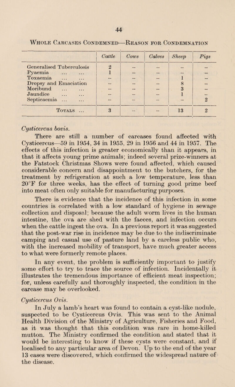 Whole Carcases Condemned—Reason for Condemnation Cattle Cows Calves Sheep Pigs Generalised Tuberculosis 2 ._. _ __. Pyaemia 1 — — — — Toxaemia — — — 1 — Dropsy and Emaciation — — 8 — Moribund — — 3 — Jaundice — — — 1 — Septicaemia ... — — — — 2 Totals ... 3 —' — 13 2 Cysticercus bovis. There are still a number of carcases found affected with Cysticercus—59 in 1954, 34 in 1955, 29 in 1956 and 44 in 1957. The effects of this infection is greater economically than it appears, in that it affects young prime animals; indeed several prize-winners at the Fat stock Christmas Shows were found affected, which caused considerable concern and disappointment to the butchers, for the treatment by refrigeration at such a low temperature, less than 20°F for three weeks, has the effect of turning good prime beef into meat often only suitable for manufacturing purposes. There is evidence that the incidence of this infection in some countries is correlated with a low standard of hygiene in sewage collection and disposal; because the adult worm lives in the human intestine, the ova are shed with the faeces, and infection occurs when the cattle ingest the ova. In a previous report it was suggested that the post-war rise in incidence may be due to the indiscriminate camping and casual use of pasture land by a careless public who, with the increased mobility of transport, have much greater access to what were formerly remote places. In any event, the problem is sufficiently important to justify some effort to try to trace the source of infection. Incidentally it illustrates the tremendous importance of efficient meat inspection; for, unless carefully and thoroughly inspected, the condition in the carcase may be overlooked. Cysticercus Ovis. In July a lamb’s heart was found to contain a cyst-like nodule, suspected to be Cysticercus Ovis. This was sent to the Animal Health Division of the Ministry of Agriculture, Fisheries and Food, as it was thought that this condition was rare in home-killed mutton. The Ministry confirmed the condition and stated that it would be interesting to know if these cysts were constant, and if localised to any particular area of Devon. Up to the end of the year 13 cases were discovered, which confirmed the widespread nature of the disease.