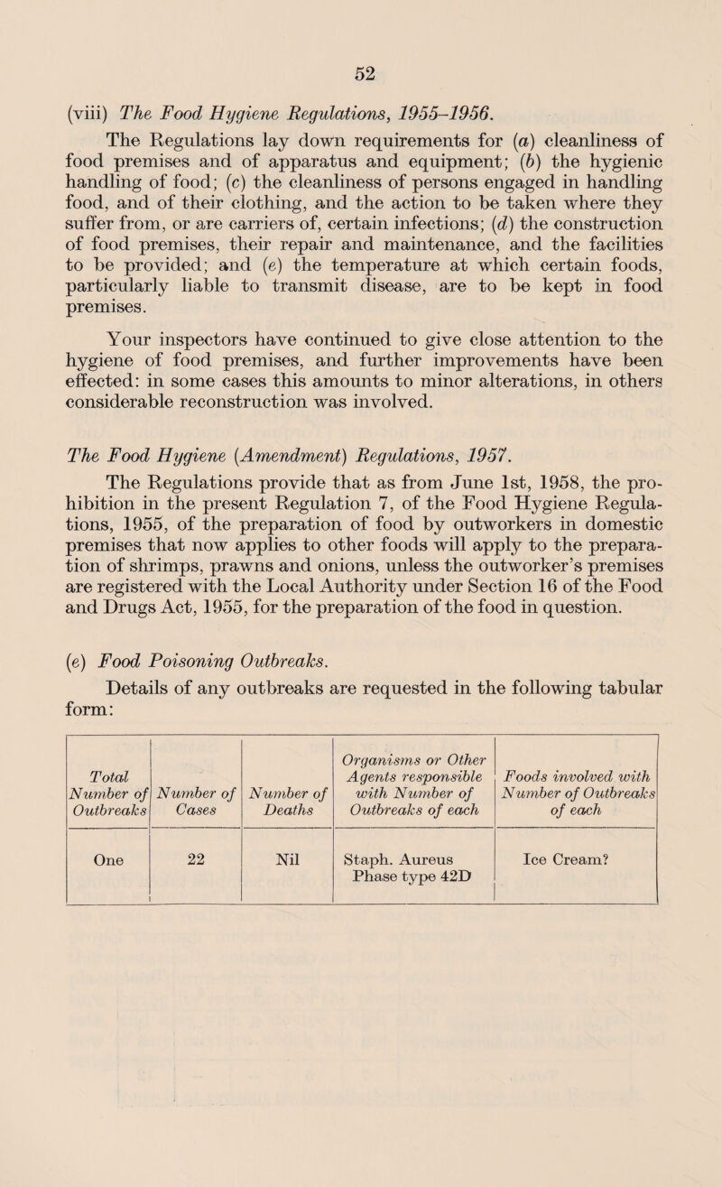 (viii) The Food Hygiene Regulations, 1955-1956. The Regulations lay down requirements for (a) cleanliness of food premises and of apparatus and equipment; (b) the hygienic handling of food; (c) the cleanliness of persons engaged in handling food, and of their clothing, and the action to be taken where they suffer from, or are carriers of, certain infections; (d) the construction of food premises, their repair and maintenance, and the facilities to be provided; and (e) the temperature at which certain foods, particularly liable to transmit disease, are to be kept in food premises. Your inspectors have continued to give close attention to the hygiene of food premises, and further improvements have been effected: in some cases this amounts to minor alterations, in others considerable reconstruction was involved. The Food Hygiene (.Amendment) Regulations, 1957. The Regulations provide that as from June 1st, 1958, the pro¬ hibition in the present Regulation 7, of the Food Hygiene Regula¬ tions, 1955, of the preparation of food by outworkers in domestic premises that now applies to other foods will apply to the prepara¬ tion of shrimps, prawns and onions, unless the outworker’s premises are registered with the Local Authority under Section 16 of the Food and Drugs Act, 1955, for the preparation of the food in question. (e) Food Poisoning Outbreaks. Details of any outbreaks are requested in the following tabular form: Total Number of Outbreaks Number of Cases Number of Deaths Organisms or Other Agents responsible with Number of Outbreaks of each Foods involved with Number of Outbreaks of each One 22 Nil Staph. Aureus Phase type 42D Ice Cream?