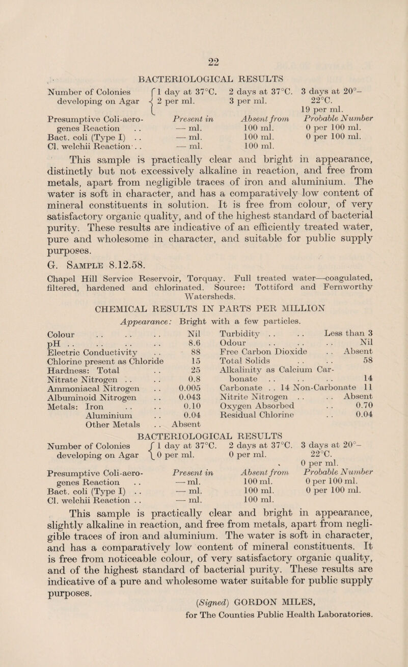 BACTERIOLOGICAL RESULTS Number of Colonies developing on Agar f 1 day at 37°C. ( 2 per ml. Presumptive Coli-aero - genes Reaction Bact. coli (Type I) Cl. welchii Reaction . . Present in — ml. — ml. — ml. 2 days at 37°C. 3 per ml. Absent from 100 ml. 100 ml. 100 ml. 3 days at 20°- 22°C. 19 per ml. Probable Number 0 per 100 ml. 0 per 100 ml. This sample is practically clear and bright in appearance, distinctly but not excessively alkaline in reaction, and free from metals, apart from negligible traces of iron and aluminium. The water is soft in character, and has a comparatively low content of mineral constituents in solution. It is free from colour, of very satisfactory organic quality, and of the highest standard of bacterial purity. These results are indicative of an efficiently treated water, pure and wholesome in character, and suitable for public supply purposes. G. Sample 8.12.58. Chapel Hill Service Reservoir, Torquay. Full treated water—coagulated, filtered, hardened and chlorinated. Source: Tottiford and Fernworthy Watersheds. CHEMICAL RESULTS IN PARTS PER MILLION Appearance: Bright with a few particles. Colour . . . . . . Nil Turbidity . . . . Less than 3 pH . . . . . . . . 8.6 Odour . . . . . . Nil Electric Conductivity . . 88 Free Carbon Dioxide . . Absent Chlorine present as Chloride 15 Total Solids . . . . 58 Hardness: Total . . 25 Alkalinity as Calcium Car- Nitrate Nitrogen . . . . 0.8 bonate . . . . . . 14 Ammoniacal Nitrogen .. 0.005 Carbonate .. 14 Non-Carbonate 11 Albuminoid Nitrogen . . 0.043 Nitrite Nitrogen . . . . Absent Metals: Iron .. .. 0.10 Oxygen Absorbed .. 0.70 Aluminium . . 0.04 Residual Chlorine . . 0.04 Other Metals . . Absent BACTERIOLOGICAL RESULTS Number of Colonies J 1 day at 37°C. developing on Agar \ 0 per ml. 2 days at 37°C. 0 per ml. Presumptive Coli-aero- genes Reaction Bact. coli (Type I) . . Cl. welchii Reaction . . Present in — ml. — ml. — ml. Absent from 100 ml. 100 ml. 100 ml. 3 days at 20°- 22°C. 0 per ml. Probable Number 0 per 100 ml. 0 per 100 ml. This sample is practically clear and bright in appearance, slightly alkaline in reaction, and free from metals, apart from negli¬ gible traces of iron and aluminium. The water is soft in character, and has a comparatively low content of mineral constituents. It is free from noticeable colour, of very satisfactory organic quality, and of the highest standard of bacterial purity. These results are indicative of a pure and wholesome water suitable for public supply purposes. {Signed) GORDON MILES, for The Counties Public Health Laboratories.
