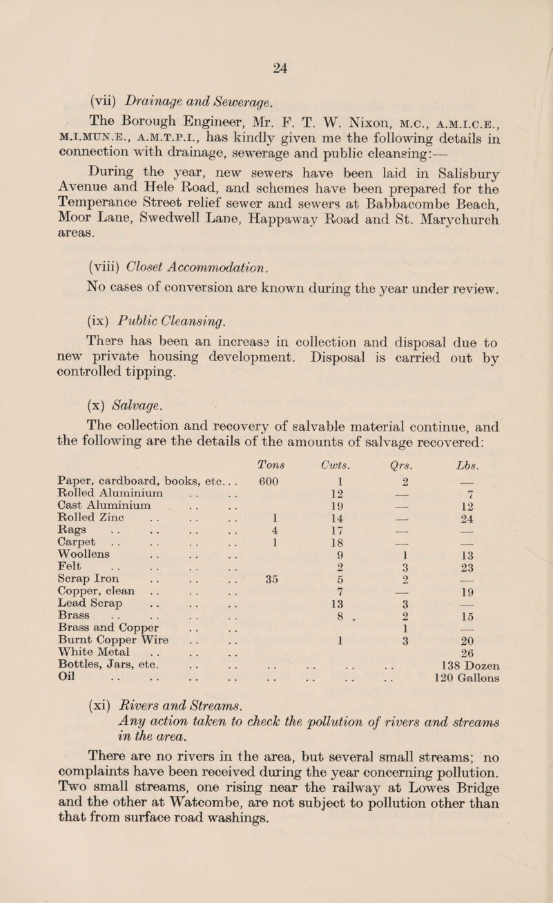 (vii) Drainage and Sewerage. The Borough Engineer, Mr. F. T. W. Nixon, m.c., a.m.i.c.e., mj.mun.e., a.m.t.p.i., has kindly given me the following details in connection with drainage, sewerage and public cleansing:— During the year, new sewers have been laid in Salisbury Avenue and Hele Road, and schemes have been prepared for the Temperance Street relief sewer and sewers at Babbacombe Beach, Moor Lane, Swedwell Lane, Happaway Road and St. Marychurch areas. (viii) Closet Accommodation. No cases of conversion are known during the year under review. (ix) Public Cleansing. There has been an increase in collection and disposal due to newr private housing development. Disposal is carried out by controlled tipping. (x) Salvage. The collection and recovery of salvable material continue, and the following are the details of the amounts of salvage recovered: Tons Cwts. Qrs. Lbs. Paper, cardboard, books, etc. . . 600 1 2 _ Rolled Aluminium 12 _ 7 Cast Aluminium 19 _ 12 Rolled Zinc 1 14 _ 24 Rags 4 17 — — Carpet 1 18 — — Woollens 9 1 13 Felt 2 3 23 Scrap Iron 35 5 2 -- Copper, clean 7 -- 19 Lead Scrap 13 3 — Brass 8 . 2 15 Brass and Copper 1 — Burnt Copper Wire 1 3 20 White Metal 26 Bottles, Jars, etc. . . 138 Dozen Oil . • • • • • • 120 Gallons (xi) Rivers and Streams. Any action taken to check the 'pollution of rivers and streams in the area. There are no rivers in the area, but several small streams; no complaints have been received during the year concerning pollution. Two small streams, one rising near the railway at Lowes Bridge and the other at Watcombe, are not subject to pollution other than that from surface road washings.