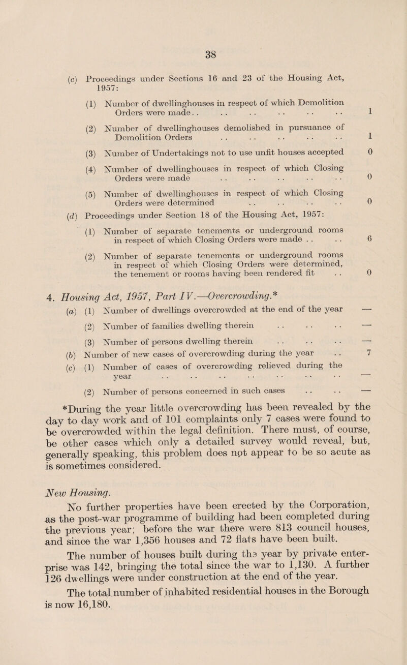 (c) Proceedings under Sections 16 and 23 of the Housing Act, 1957: (1) Number of dwellinghouses in respect of which Demolition Orders were made. . . . . . . . • • • • 1 (2) Number of dwellinghouses demolished in pursuance of Demolition Orders . . . . • • • • • • 1 (3) Number of Undertakings not to use unfit houses accepted 0 (4) Number of dwellinghouses in respect of which Closing Orders were made . . . . . . • • • • 6 (5) Number of dwellinghouses in respect of which Closing Orders were determined . . . . . . • • 0 (d) Proceedings under Section 18 of the Housing Act, 1957: (1) Number of separate tenements or underground rooms in respect of which Closing Orders were made . . . . 6 (2) Number of separate tenements or underground rooms in respect of which Closing Orders were determined, the tenement or rooms having been rendered fit . . 0 4. Housing Act, 1957, Part IV.—Overcrowding A (а) (1) Number of dwellings overcrowded at the end of the year —• (2) Number of families dwelling therein . . . . . . — (3) Number of persons dwelling therein . . . . . . — (б) Number of new cases of overcrowding during the year . . 7 (c) (1) Number of cases of overcrowding relieved during the year (2) Number of persons concerned in such cases . . . . — * During the year little overcrowding has been revealed by the day to day work and of 101 complaints only 7 cases were found to be overcrowded within the legal definition. There must, of course, be other cases which only a detailed survey would reveal, but, generally speaking, this problem does not appear to be so acute as is sometimes considered. New Housing. No further properties have been erected by the Corporation, as the post-war programme of building had been completed during the previous year; before the war there were 813 council houses, and since the war 1,356 houses and 72 flats have been built. The number of houses built during th.3 year by private enter¬ prise was 142, bringing the total since the war to 1,130. A further 126 dwellings were under construction at the end of the year. The total number of inhabited residential houses in the Borough is now 16,180.