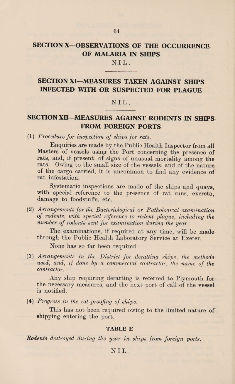SECTION X—OBSERVATIONS OF THE OCCURRENCE OF MALARIA IN SHIPS NIL . SECTION XI—MEASURES TAKEN AGAINST SHIPS INFECTED WITH OR SUSPECTED FOR PLAGUE NIL. SECTION XII—MEASURES AGAINST RODENTS IN SHIPS FROM FOREIGN PORTS (1) Procedure for inspection of ships for rats. Enquiries are made by the Public Health Inspector from all Masters of vessels using the Port concerning the presence of rats, and, if present, of signs of unusual mortality among the rats. Owing to the small size of the vessels, and of the nature of the cargo carried, it is uncommon to find any evidence of rat infestation. Systematic inspections are made of the ships and quays, with special reference to the presence of rat runs, excreta, damage to foodstuffs, etc. (2) Arrangements for the Bacteriological or Pathological examination of rodents, with special reference to rodent plague, including the number of rodents sent for examination during the year. The examinations, if required at any time, will be made through the Public Health Laboratory Service at Exeter. None has so far been required. (3) Arrangements in the District for deratting ships, the methods used, and, if done by a commercial contractor, the name of the contractor. Any ship requiring deratting is referred to Plymouth for the necessary measures, and the next port of call of the vessel is notified. (4) Progress in the rat-proofing of ships. This has not been required owing to the limited nature of shipping entering the port. TABLE E Rodents destroyed during the year in ships from foreign ports.