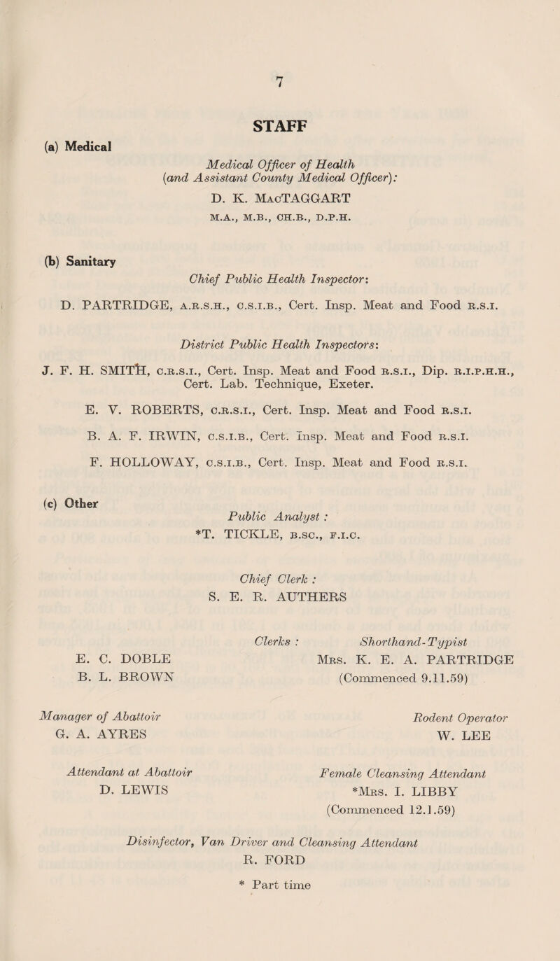 STAFF (a) Medical Medical Officer of Health [and Assistant County Medical Officer): D. K. MacTAGGART M.A., M.B., CH.B., D.P.H. (b) Sanitary Chief Public Health Inspector: D. PARTRIDGE, a.r.s.h., c.s.i.b., Cert. Insp. Meat and Food r.s.i. District Public Health Inspector's: J. F. H. SMITlT, c.r.s.i., Cert. Insp. Meat and Food r.s.i., Dip. r.i.p.h.h.. Cert. Lab. Technique, Exeter. E. V. ROBERTS, c.r.s.i., Cert. Insp. Meat and Food r.s.i. B. A. F. IRWIN, c.s.i.b., Cert. Insp. Meat and Food r.s.i. F. HOLLOWAY, c.s.i.b., Cert. Insp. Meat and Food r.s.i. (c) Other Public Analyst : *T. TICKLE, b.sc., p.i.c. Chief Clerk : S. E. R. AUTHERS E. C. DOBLE B. L. BROWN Clerks : Shorthand-Typist Mrs. K. E. A. PARTRIDGE (Commenced 9.11.59) Manager of Abattoir G. A. AYRES Rodent Operator W. LEE Attendant at Abattoir D. LEWIS Female Cleansing Attendant *Mrs. I. LIBBY (Commenced 12.1.59) Disinfector, Van Driver and Cleansing Attendant R. FORD * Part time