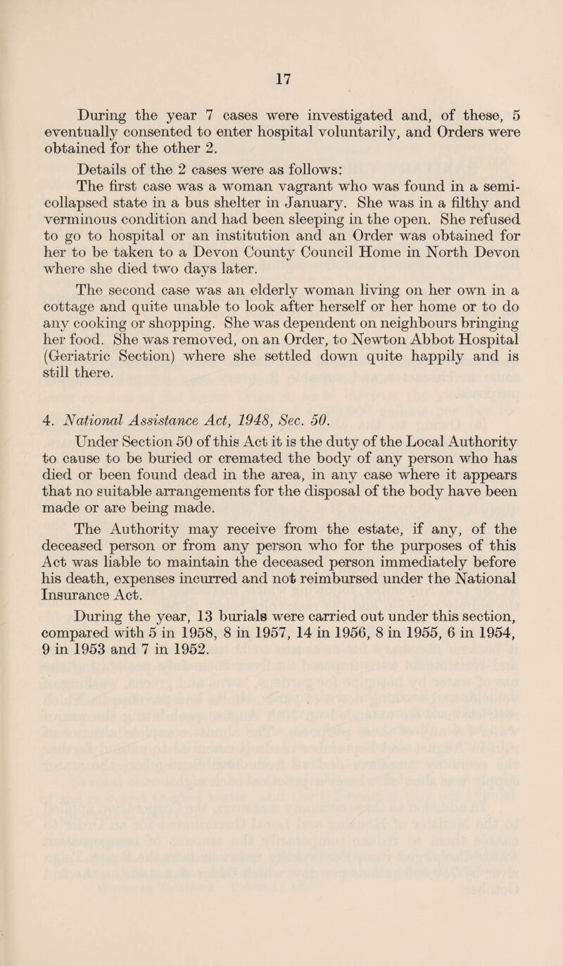 During the year 7 cases were investigated and, of these, 5 eventually consented to enter hospital voluntarily, and Orders were obtained for the other 2. Details of the 2 cases were as follows: The first case was a woman vagrant who was found in a semi- collapsed state in a bus shelter in January. She was in a filthy and verminous condition and had been sleeping in the open. She refused to go to hospital or an institution and an Order was obtained for her to be taken to a Devon County Council Home in North Devon where she died two days later. The second case was an elderly woman living on her own in a cottage and quite unable to look after herself or her home or to do any cooking or shopping. She was dependent on neighbours bringing her food. She was removed, on an Order, to Newton Abbot Hospital (Geriatric Section) where she settled down quite happily and is still there. 4. National Assistance Act, 1948, Sec. 50. Under Section 50 of this Act it is the duty of the Local Authority to cause to be buried or cremated the body of any person who has died or been found dead in the area, in any case where it appears that no suitable arrangements for the disposal of the body have been made or are being made. The Authority may receive from the estate, if any, of the deceased person or from any person who for the purposes of this Act was liable to maintain the deceased person immediately before his death, expenses incurred and not reimbursed under the National Insurance Act. During the year, 13 burials were carried out under this section, compared with 5 in 1958, 8 in 1957, 14 in 1956, 8 in 1955, 6 in 1954, 9 in 1953 and 7 in 1952.