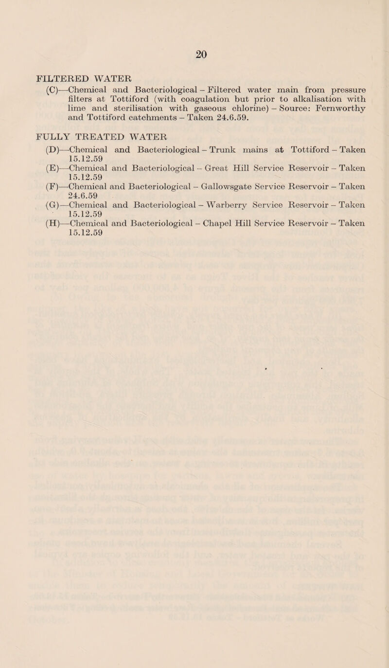 FILTERED WATER (C) —Chemical and Bacteriological — Filtered water main from pressure filters at Tottiford (with coagulation but prior to alkalisation with lime and sterilisation with gaseous chlorine) — Source: Fernworthy and Tottiford catchments - Taken 24.6.59. FULLY TREATED WATER (D) —■Chemical and Bacteriological - Trunk mains at Tottiford - Taken 15.12.59 (E) —Chemical and Bacteriological — Great Hill Service Reservoir — Taken 15.12.59 (F) —Chemical and Bacteriological - Gallowsgate Service Reservoir - Taken 24.6.59 (G) —Chemical and Bacteriological — Warberry Service Reservoir — Taken 15.12.59 (H) —Chemical and Bacteriological - Chapel Hill Service Reservoir - Taken 15.12.59