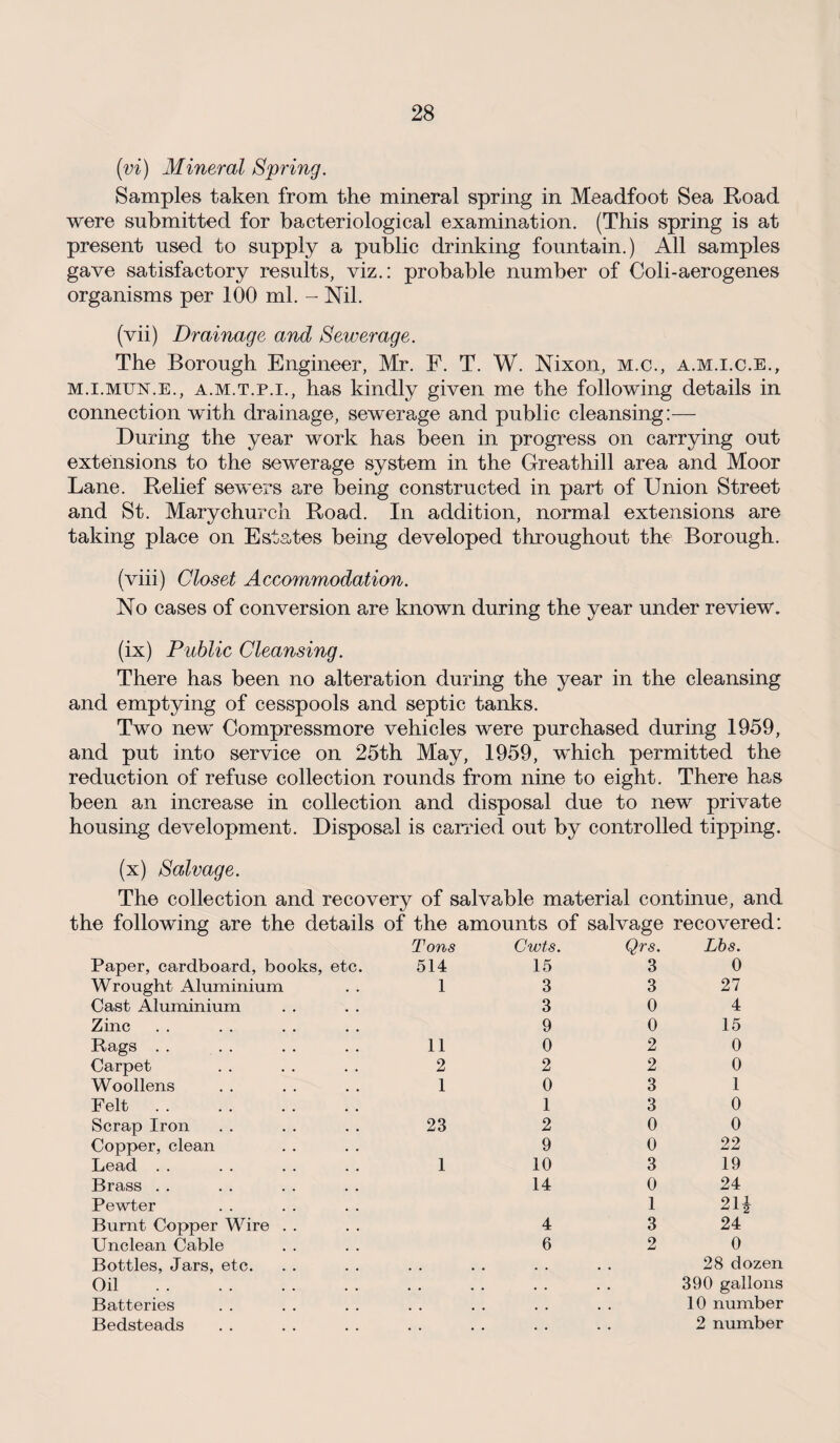 (vi) Mineral Spring. Samples taken from the mineral spring in Meadfoot Sea Road were submitted for bacteriological examination. (This spring is at present used to supply a public drinking fountain.) All samples gave satisfactory results, viz.: probable number of Coli-aerogenes organisms per 100 ml. - Nil. (vii) Drainage and Sewerage. The Borough Engineer, Mr. F. T. W. Nixon, m.c., a.m.i.c.e., m.i.mun.e., a.m.t.p.i., has kindly given me the following details in connection with drainage, sew'erage and public cleansing:— During the year work has been in progress on carrying out extensions to the sewerage system in the Greathill area and Moor Lane. Relief sewers are being constructed in part of Union Street and St. Mary church Road. In addition, normal extensions are taking place on Estates being developed throughout the Borough. (viii) Closet Accommodation. No cases of conversion are known during the year under review. (ix) Public Cleansing. There has been no alteration during the year in the cleansing and emptying of cesspools and septic tanks. Two new Compressmore vehicles were purchased during 1959, and put into service on 25th May, 1959, which permitted the reduction of refuse collection rounds from nine to eight. There has been an increase in collection and disposal due to new private housing development. Disposal is carried out by controlled tipping. (x) Salvage. The collection and recovery of salvable material continue, and the following are the details of the amounts of salvage recovered: Tons Cwts. Qrs. Lbs. Paper, cardboard, books, etc. 514 15 3 0 Wrought Aluminium 1 3 3 27 Cast Aluminium 3 0 4 Zinc 9 0 15 Rags 11 0 2 0 Carpet 2 2 2 0 Woollens 1 0 3 1 Felt 1 3 0 Scrap Iron 23 2 0 0 Copper, clean 9 0 22 Lead 1 10 3 19 Brass 14 0 24 Pewter 1 21* Burnt Copper Wire 4 3 24 Unclean Cable 6 2 0 Bottles, Jars, etc. • • • • . . 28 dozen Oil . • • • • • . . • 390 gallons Batteries • • • • # # 10 number Bedsteads • • • • # # 2 number