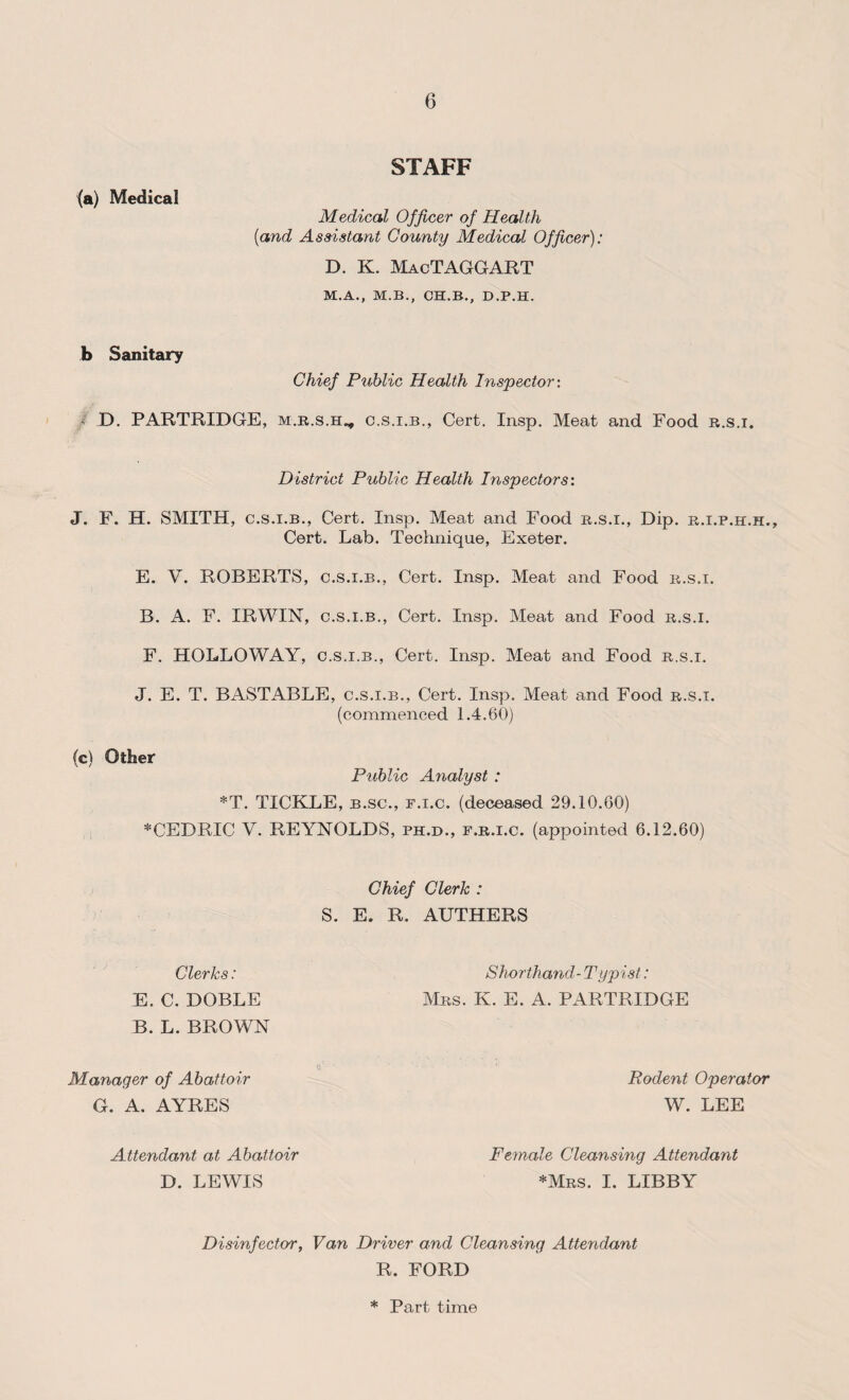 STAFF (a) Medical Medical Officer of Health {and Assistant County Medical Officer): D. K. MacTAGGART M.A., M.B., CH.B., D.P.H. b Sanitary Chief Public Health Inspector: - D. PARTRIDGE, m.r.s.h^ g.s.i.b., Cert. Insp. Meat and Food r.s.i. District Public Health Inspectors: J. F. H. SMITH, c.s.i.b., Cert. Insp. Meat and Food r.s.i., Dip. r.i.p.h.h.. Cert. Lab. Technique, Exeter. E. V. ROBERTS, c.s.i.b., Cert. Insp. Meat and Food r.s.i. B. A. F. IRWIN, c.s.i.b., Cert. Insp. Meat and Food r.s.i. F. HOLLOWAY, c.s.i.b., Cert. Insp. Meat and Food r.s.i. J. E. T. BASTABLE, c.s.i.b., Cert. Insp. Meat and Food r.s.i. (commenced 1.4.60) (c) Other Public Analyst : *T. TICKLE, b.sc., f.i.c. (deceased 29.10.60) *CEDRIC V. REYNOLDS, ph.d., f.r.i.c. (appointed 6.12.60) Chief Clerk : S. E. R. Clerks: E. C. DOBLE B. L. BROWN Manager of Abattoir G. A. AYRES Attendant at Abattoir D. LEWIS AUTHERS Shorthand-Typist: Mrs. K. E. A. PARTRIDGE Rodent Operator W. LEE Female Cleansing Attendant *Mrs. I. LIBBY Disinfector, Van Driver and Cleansing Attendant R. FORD * Part time