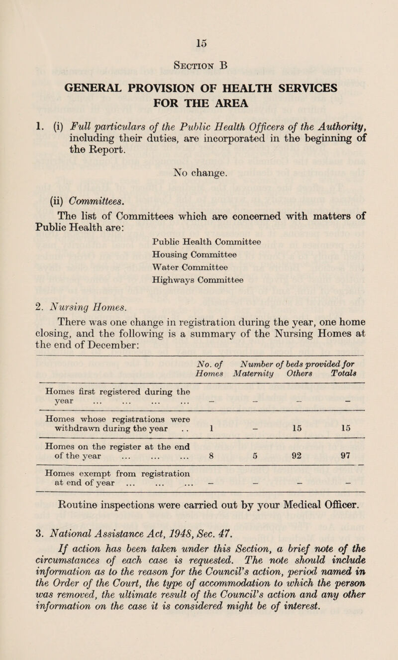Section B GENERAL PROVISION OF HEALTH SERVICES FOR THE AREA 1. (i) Full 'particulars of the Public Health Officers of the Authority, including their duties, are incorporated in the beginning of the Report. No change. («) Committees. The list of Committees which are concerned with matters of Public Health are: Public Health Committee Housing Committee Water Committee Highways Committee 2. Nursing Homes. There was one change in registration during the year, one home closing, and the following is a summary of the Nursing Homes at the end of December: No. of Homes Number of beds provided for Maternity Others Totals Homes first registered during the year — — — — Homes whose registrations were withdrawn during the year 1 — 15 15 Homes on the register at the end of the year 8 5 92 97 Homes exempt from registration at end of year — — — — Routine inspections were carried out by your Medical Officer. 3. National Assistance Act, 1948, Sec. 47. If action has been taken under this Section, a brief note of the circumstances of each case is requested. The note should include information as to the reason for the Council’s action, period named in the Order of the Court, the type of accommodation to which the person was removed, the ultimate result of the Council’s action and any other information on the case it is considered might be of interest.