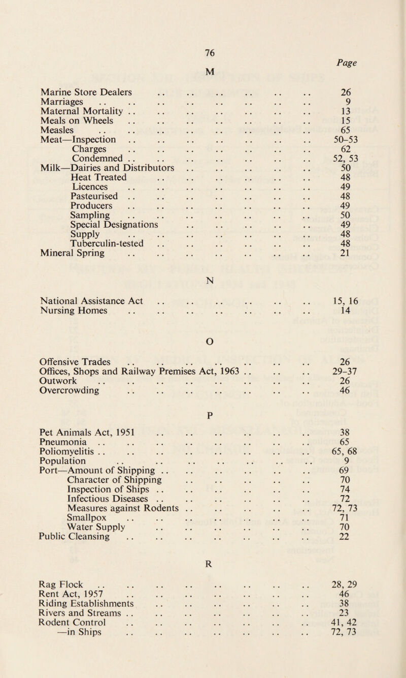 Page M Marine Store Dealers .. .. .. .. .. .. 26 Marriages .. .. .. .. .. .. .. .. 9 Maternal Mortality .. .. .. .. .. .. .. 13 Meals on Wheels .. .. .. .. .. .. .. 15 Measles .. .. .. .. .. .. .. .. 65 Meat—Inspection .. .. .. .. .. .. .. 50-53 Charges .. .. .. .. .. .. .. 62 Condemned .. .. .. .. .. .. .. 52, 53 Milk—Dairies and Distributors .. .. .. .. .. 50 Heat Treated .. .. .. .. .. .. 48 Licences .. .. .. .. .. .. .. 49 Pasteurised .. .. .. .. .. .. .. 48 Producers .. .. .. .. .. .. .. 49 Sampling .. .. .. .. .. .. .. 50 Special Designations .. .. .. .. .. 49 Supply .. .. .. .. .. .. .. 48 Tuberculin-tested .. .. .. .. .. .. 48 Mineral Spring .. .. .. .. .. .. .. 21 N National Assistance Act .. .. .. .. .. .. 15,16 Nursing Homes .. .. .. .. .. .. .. 14 O Offensive Trades .. .. .. •. .. .. .. 26 Offices, Shops and Railway Premises Act, 1963 .. .. .. 29-37 Outwork .. .. .. .. .. .. .. .. 26 Overcrowding .. .. .. .. .. .. .. 46 P Pet Animals Act, 1951 .. .. .. .. .. .. 38 Pneumonia .. .. .. .. .. .. .. .. 65 Poliomyelitis .. .. .. .. .. .. .. .. 65, 68 Population .. .. .. .. .. .. .. 9 Port—Amount of Shipping .. .. .. .. .. .. 69 Character of Shipping .. .. .. .. .. 70 Inspection of Ships .. .. .. .. .. .. 74 Infectious Diseases .. .. .. .. .. .. 72 Measures against Rodents .. .. .. .. .. 72, 73 Smallpox .. .. .. .. .. .. .. 71 Water Supply .. .. .. .. .. .. 70 Public Cleansing .. .. .. .. .. .. .. 22 R Rag Flock .. .. .. .. .. .. .. .. 28, 29 Rent Act, 1957 .. .. .. .. .. .. .. 46 Riding Establishments .. .. .. .. .. .. 38 Rivers and Streams .. .. .. .. .. .. .. 23 Rodent Control .. .. .. .. .. .. .. 41,42 —in Ships .. .. .. .. .. .. .. 72, 73