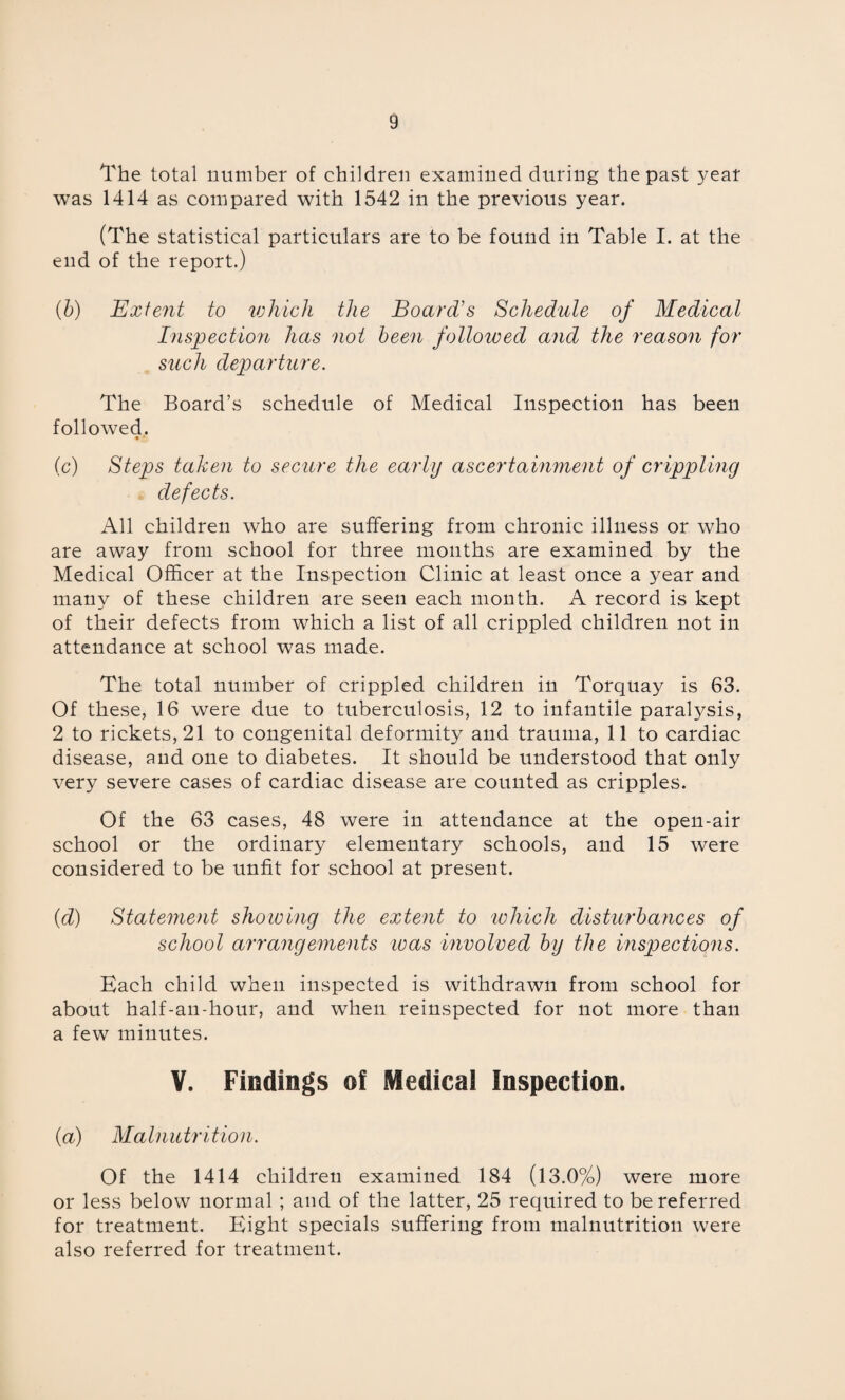 The total number of children examined during the past year was 1414 as compared with 1542 in the previous year. (The statistical particulars are to be found in Table I. at the end of the report.) (b) Extent to which the Board's Schedule of Medical Inspection has not been followed and the reason for such departure. The Board’s schedule of Medical Inspection has been followed. «* (c) Steps taken to secure the early ascertainment of crippling defects. All children who are suffering from chronic illness or who are away from school for three months are examined by the Medical Officer at the Inspection Clinic at least once a year and many of these children are seen each month. A record is kept of their defects from which a list of all crippled children not in attendance at school was made. The total number of crippled children in Torquay is 63. Of these, 16 were due to tuberculosis, 12 to infantile paralysis, 2 to rickets, 21 to congenital deformity and trauma, 11 to cardiac disease, and one to diabetes. It should be understood that only very severe cases of cardiac disease are counted as cripples. Of the 63 cases, 48 were in attendance at the open-air school or the ordinary elementary schools, and 15 were considered to be unfit for school at present. (d) Statement showing the extent to which disturbances of school arrangements was involved by the inspections. Bach child when inspected is withdrawn from school for about half-an-hour, and when reinspected for not more than a few minutes. V. Findings of Medical Inspection. (a) Malnutrition. Of the 1414 children examined 184 (13.0%) were more or less below normal ; and of the latter, 25 required to be referred for treatment. Eight specials suffering from malnutrition were also referred for treatment.