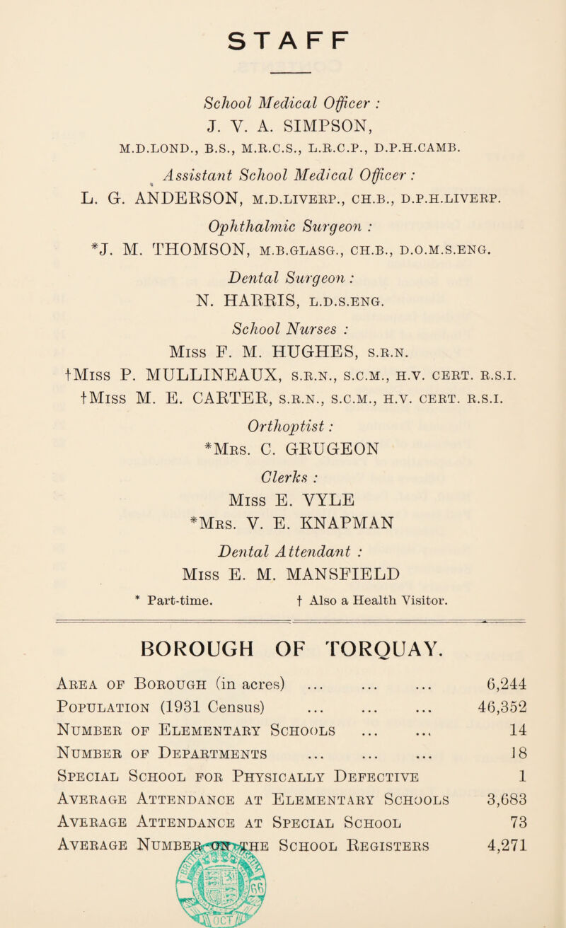 STAFF School Medical Officer : J. Y. A. SIMPSON, M.D.LOND., B.S., M.R.C.S., L.R.C.P., D.P.H.CAMB. Assistant School Medical Officer: L. G. ANDERSON, m.d.liverp., ch.b., d.p.h.liverp. Ophthalmic Surgeon : *J. M. THOMSON, M.B.GLASG., CH.B., D.O.M.S.ENG. Dental Surgeon: N. HARRIS, L.D.S.ENG. School Nurses : Miss F. M. HUGHES, s.r.n. tMiss P. MULLINEAUX, s.r.n., s.c.m., h.y. cert, r.s.i. tMiss M. E. CARTER, s.r.n., s.c.m., h.y. cert, r.s.i. Orthoptist: *Mrs. C. GRUGEON Clerks : Miss E. YYLE *Mrs. V. E. KNAPMAN Dental Attendant : Miss E. M. MANSFIELD * Part-time. f Also a Health Visitor. BOROUGH OF TORQUAY. Area of Borough (in acres) ... ... ... 6,244 Population (1931 Census) . ... 46,352 Number of Elementary Schools ... ... 14 Number of Departments ... ... ... 18 Special School for Physically Defective 1 Average Attendance at Elementary Schools 3,683 Average Attendance at Special School 73 Average NumBEi^im^the School Registers 4,271