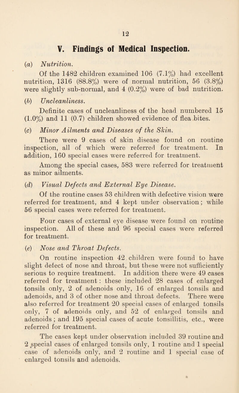 V. Findings of Medical Inspection. (a) Nutrition. Of the 1482 children examined 106 (7.1%) had excellent nutrition, 1316 (88.8%) were of normal nutrition, 56 (3.8%) were slightly sub-normal, and 4 (0.2%) were of bad nutrition. (b) Uncleanliness. Definite cases of uncleanliness of the head numbered 15 (1.0%) and 11 (0.7) children showed evidence of flea bites. (c) Minor Ailments and Diseases of the Shin. There were 9 cases of skin disease found on routine inspection, all of which were referred for treatment. In addition, 160 special cases wTere referred for treatment. Among the special cases, 583 were referred for treatment as minor ailments. (d) Visual Defects and External Eye Disease. Of the routine cases 53 children with defective vision were referred for treatment, and 4 kept under observation; while 56 special cases were referred for treatment. Four cases of external eye disease were found on routine inspection. All of these and 96 special cases were referred for treatment. (e) Nose and Throat Defects. On routine inspection 42 children were found to have slight defect of nose and throat, but these were not sufficiently serious to require treatment. In addition there were 49 cases referred for treatment : these included 28 cases of enlarged tonsils only, 2 of adenoids only, 16 of enlarged tonsils and adenoids, and 3 of other nose and throat defects. There were also referred for treatment 20 special cases of enlarged tonsils only, 7 of adenoids only, and 52 of enlarged tonsils and adenoids ; and 195 special cases of acute tonsillitis, etc., were referred for treatment. The cases kept under observation included 39 routine and 2 special cases of enlarged tonsils only, 1 routine and 1 special case of adenoids only, and 2 routine and 1 special case of enlarged tonsils and adenoids.