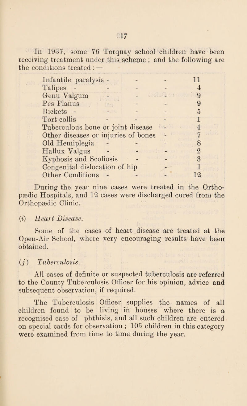 In 1937, some 76 Torquay school children have been receiving treatment under this scheme ; and the following are the conditions treated : — Infantile paralysis 11 Talipes - - 4 Genu Valgum - - 9 Pes Planus - 9 Rickets - - 5 Torticollis - 1 Tuberculous bone or joint disease - 4 Other diseases or injuries of bones - 7 Old Hemiplegia - 8 Hallux Valgus - 2 Kyphosis and Scoliosis 3 Congenital dislocation of hip - .1 Other Conditions 12 During the year nine cases were treated in the Ortho¬ paedic Hospitals, and 12 cases were discharged cured from the Orthopaedic Clinic. (i) Heart Disease. Some of the cases of heart disease are treated at the Open-Air School, where very encouraging results have been obtained. (j) Tuberculosis. All cases of definite or suspected tuberculosis are referred to the County Tuberculosis Officer for his opinion, advice and subsequent observation, if required. The Tuberculosis Officer supplies the names of all children found to be living in houses where there is a recognised case of phthisis, and all such children are entered on special cards for observation ; 105 children in this category were examined from time to time during the year.