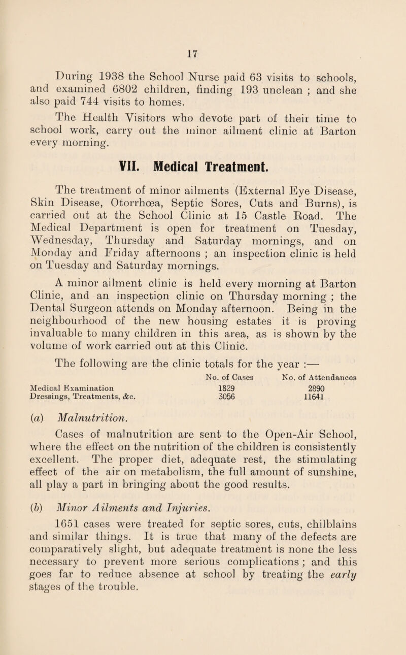 During 1938 the School Nurse paid 63 visits to schools, and examined 6802 children, finding 193 unclean ; and she also paid 744 visits to homes. The Health Visitors who devote part of their time to school work, carry out the minor ailment clinic at Barton every morning. VII. Medical Treatment. The treatment of minor ailments (External Eye Disease, Skin Disease, Otorrhoea, Septic Sores, Cuts and Burns), is carried out at the School Clinic at 15 Castle Boad. The Medical Department is open for treatment on Tuesday, Wednesday, Thursday and Saturday mornings, and on Monday and Friday afternoons ; an inspection clinic is held on Tuesday and Saturday mornings. A minor ailment clinic is held every morning at Barton Clinic, and an inspection clinic on Thursday morning ; the Dental Surgeon attends on Monday afternoon. Being in the neighbourhood of the new housing estates it is proving invaluable to many children in this area, as is shown by the volume of work carried out at this Clinic. The following are the clinic totals for the year :— No. of Cases No. of Attendances Medical Examination 1829 2890 Dressings, Treatments, &c. 3056 11641 (a) Malnutrition. Cases of malnutrition are sent to the Open-Air School, where the effect on the nutrition of the children is consistently excellent. The proper diet, adequate rest, the stimulating effect of the air on metabolism, the full amount of sunshine, all play a part in bringing about the good results. (.b) Minor Ailments and Injuries. 1651 cases were treated for septic sores, cuts, chilblains and similar things. It is true that many of the defects are comparatively slight, but adequate treatment is none the less necessary to prevent more serious complications ; and this goes far to reduce absence at school by treating the early stages of the trouble.