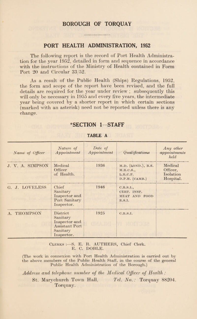 PORT HEALTH ADMINISTRATION, 1952 The following report is the record of Port Health Administra¬ tion for the year 1952, detailed in form and sequence in accordance with the instructions of the Ministry of Health contained in Form Port 20 and Circular 33/52. As a result of the Public Health (Ships) Regulations, 1952, the form and scope of the report have been revised, and the full details are required for the year under review ; subsequently this will only be necessary in 1955 and every five years, the intermediate year being covered by a shorter report in which certain sections (marked with an asterisk) need not be reported unless there is any change. * SECTION 1—STAFF TABLE A Name of Officer Nature of Appointment Date of Appointment Qualifications Any other appointments held J. V. A. SIMPSON Medical Officer of Health. 1936 M.D. (LOND.), B.S. M.R.C.S., L.R.C.P. D.P.H. (CAMB.) Medical Officer, Isolation Hospital. G. J. LOVELESS Chief Sanitary Inspector and Port Sanitary Inspector. 1946 C.R.S.I., CERT. INSP. MEAT AND FOOD R.S.I. A. THOMPSON District Sanitary Inspector and Assistant Port Sanitary Inspector. 1925 C.R.S.I. Clerks :—-S. E. R. AUTHERS, Chief Clerk. E. C. DOBLE. (The work in connexion with Port Health Administration is carried out by the above members of the Public Health Staff, in the course of the general Public Health Administration of the Borough.) Address and telephone number of the Medical Officer of Health : St. Mary church Town Hall, Tel. No. : Torquay 88204. Torquay.