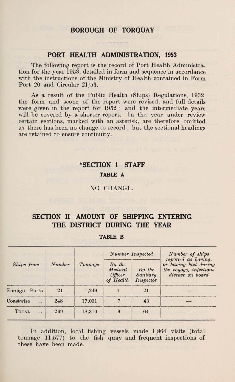 BOROUGH OF TORQUAY PORT HEALTH ADMINISTRATION, 1953 The following report is the record of Port Health Administra¬ tion for the year 1953, detailed in form and sequence in accordance with the instructions of the Ministry of Health contained in Form Port 20 and Circular 21/53. As a result of the Public Health (Ships) Regulations, 1952, the form and scope of the report were revised, and full details were given in the report for 1952 ; and the intermediate years will be covered by a shorter report. In the year under review certain sections, marked with an asterisk, are therefore omitted as there has been no change to record ; but the sectional headings are retained to ensure continuity. ♦SECTION 1—STAFF TABLE A NO CHANGE. SECTION II—AMOUNT OF SHIPPING ENTERING THE DISTRICT DURING THE YEAR TABLE B Number Inspected Number of ships reported as having, or having had duiing the voyage, infectious disease on board Ships from Number Tonnage By the Medical Officer of Health By the Sanitary Inspector Foreign Ports 21 1,249 1 21 — Coastwise 248 17,061 7 43 —• Total 269 18,310 8 64 — In addition, local fishing vessels made 1,864 visits (total tonnage 11,577) to the fish quay and frequent inspections of these have been made.