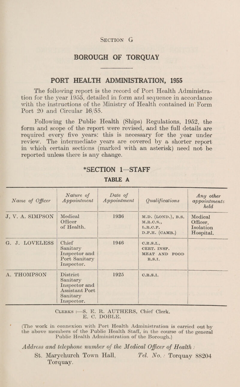 Section G BOROUGH OF TORQUAY PORT HEALTH ADMINISTRATION, 1955 The following report is the record of Port Health Administra¬ tion for the year 1955, detailed in form and sequence in accordance with the instructions of the Ministry of Health contained in Form Port 20 and Circular 16/55. Following the Public Health (Ships) Regulations, 1952, the form and scope of the report were revised, and the full details are required every five years: this is necessary for the year under review. The intermediate years are covered by a shorter report in which certain sections (marked with an asterisk) need not be reported unless there is any change. ^SECTION 1—STAFF TABLE A Name of Officer Nature of Appointment Date of Appointment Qualification s Any other appointments held J, V. A. SIMPSON Medical Officer of Health. 1936 M.D. (lond.), b.s. M.R.C.S., L.R.O.P. D.P.H. (OAMB.) Medical Officer, Isolation Hospital. G. J. LOVELESS Chief Sanitarj^ Inspector and Port Sanitary Inspector. 1946 C.R.S.I., CERT. INSP. MEAT AND POOD R.S.T. A. THOMPSON District Sanitary Inspector and Assistant Port Sanitary Inspector. 1925 C.R.S.I. Clerks :—S. E. R. AUTHERS, Chief Clerk. E. C. DOBLE. (The work in connexion with Port Health Administration is carried out by the above members of the Public Health Staff, in the course of the general Public Health Administration of the Borough.) Address and telephone number of the Medical Officer of Health : St. Marychurch Town Hall, Tel. No. : Torquay 88204 Torquay.