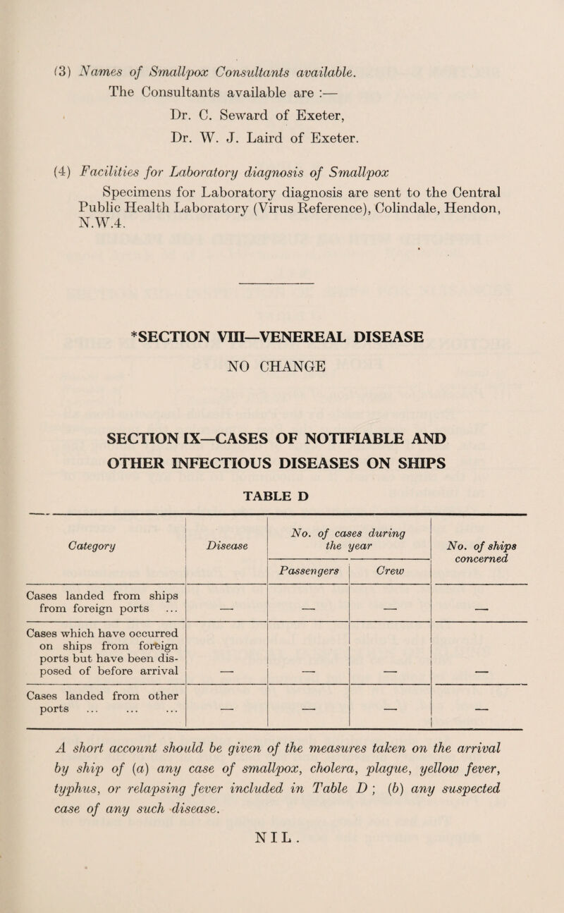 The Consultants available are :— Dr. C. Seward of Exeter, Dr. W. J. Laird of Exeter. (4) Facilities for Laboratory diagnosis of Smallpox Specimens for Laboratory diagnosis are sent to the Central Public Health Laboratory (Virus Reference), Colindale, Hendon, N.W.4. * SECTION VIII—VENEREAL DISEASE NO CHANGE SECTION IX—CASES OF NOTIFIABLE AND OTHER INFECTIOUS DISEASES ON SHIPS TABLE D Category Disease No. of cases during the year No. of ships concerned Passengers Crew Cases landed from ships from foreign ports —- — —■ — Cases which have occurred on ships from foreign ports but have been dis¬ posed of before arrival Cases landed from other ports — — — — A short account should be given of the measures taken on the arrival by ship of (a) any case of smallpox, cholera, plague, yellow fever, typhus, or relapsing fever included in Table D ; (b) any suspected case of any such disease. NIL .