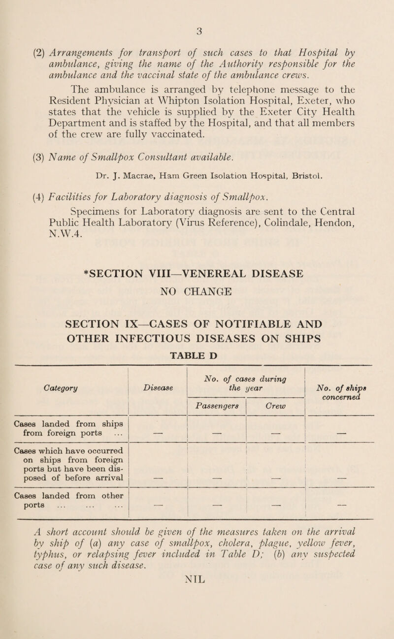 (2) Arrangements for transport of such cases to that Hospital by ambulance, giving the name of the Authority responsible for the ambulance and the vaccinal state of the ambulance crews. The ambulance is arranged by telephone message to the Resident Physician at Whipton Isolation Hospital, Exeter, who states that the vehicle is supplied by the Exeter City Health Department and is staffed by the Hospital, and that all members of the crew are fully vaccinated. (3) Name of Smallpox Consultant available. Dr. J. Macrae, Ham Green Isolation Hospital, Bristol. (4) Facuities for Laboratory diagnosis of Smallpox. Specimens for Laboratory diagnosis are sent to the Central Public Health Laboratory (Virus Reference), Colindale, Hendon, N.W.4. *SECTION VIII—VENEREAL DISEASE NO CHANGE SECTION IX—CASES OF NOTIFIABLE AND OTHER INFECTIOUS DISEASES ON SHIPS TABLE D Category Disease No, of cases during the year No. of ships concerned Passengers Crew Cases landed from ships from foreign ports — — — — Cases which have occurred on ships from foreign ports but have been dis¬ posed of before arrival Cases landed from other ports — — A short account shmdd be given of the measures taken on the arrival bv ship of (a) any case of smallpox, cholera, plague, yellow fever, typhus, or relapsing fever included in Table D; {b) any suspected case of any such disease. NIL