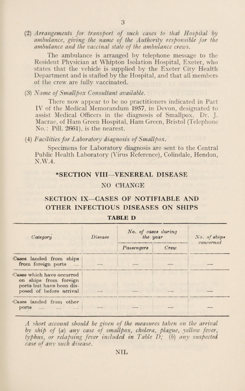 (2) Arrangements for transport of such cases to that Hospital by ambulance, giving the name of the Authority responsible for the ambulance and the vaccinal state of the ambulance crews. The ambulance is arranged by telephone message to the Resident Physician at Whipton Isolation Hospital, Exeter, who states that the vehicle is supplied by the Exeter City Health Department and is staffed by the Hospital, and that all members of the crew are fully vaccinated. (3) Name of Smallpox Consultant available. There now appear to be no practitioners indicated in Part IV of the Medical Memorandum 1957, in Devon, designated to assist Medical Officers in the diagnosis of Smallpox. Dr. J. Macrae, of Ham Green Hospital, Ham Green, Bristol (Telephone No.: Pill. 2661), is the nearest. (4) Facilities for Laboratory diagnosis of Smallpox. Specimens for Laboratory diagnosis are sent to the Central Public Health Laboratory (Vims Reference), Colindale, Hendon, N.W.4. ^SECTION VIII—VENEREAL DISEASE NO CHANGE SECTION IX—CASES OF NOTIFIABLE AND OTHER INFECTIOUS DISEASES ON SHIPS TABLE D • Category Disease No. of cases during the year No. of ships concerned Passengers Crew Cases landed from ships from foreign ports — — — —» ■Cases which have occurred on ships from foreign ports but have been dis¬ posed of before arrival i i i i _ __ ■Cases landed from other ports — — A short account should be given of the measures taken on the arrival by ship of (a) any case of smallpox, cholera, plague, yellow fever, typhus, or relapsing fever included in Table D; (b) any suspected case of any such disease. NIL