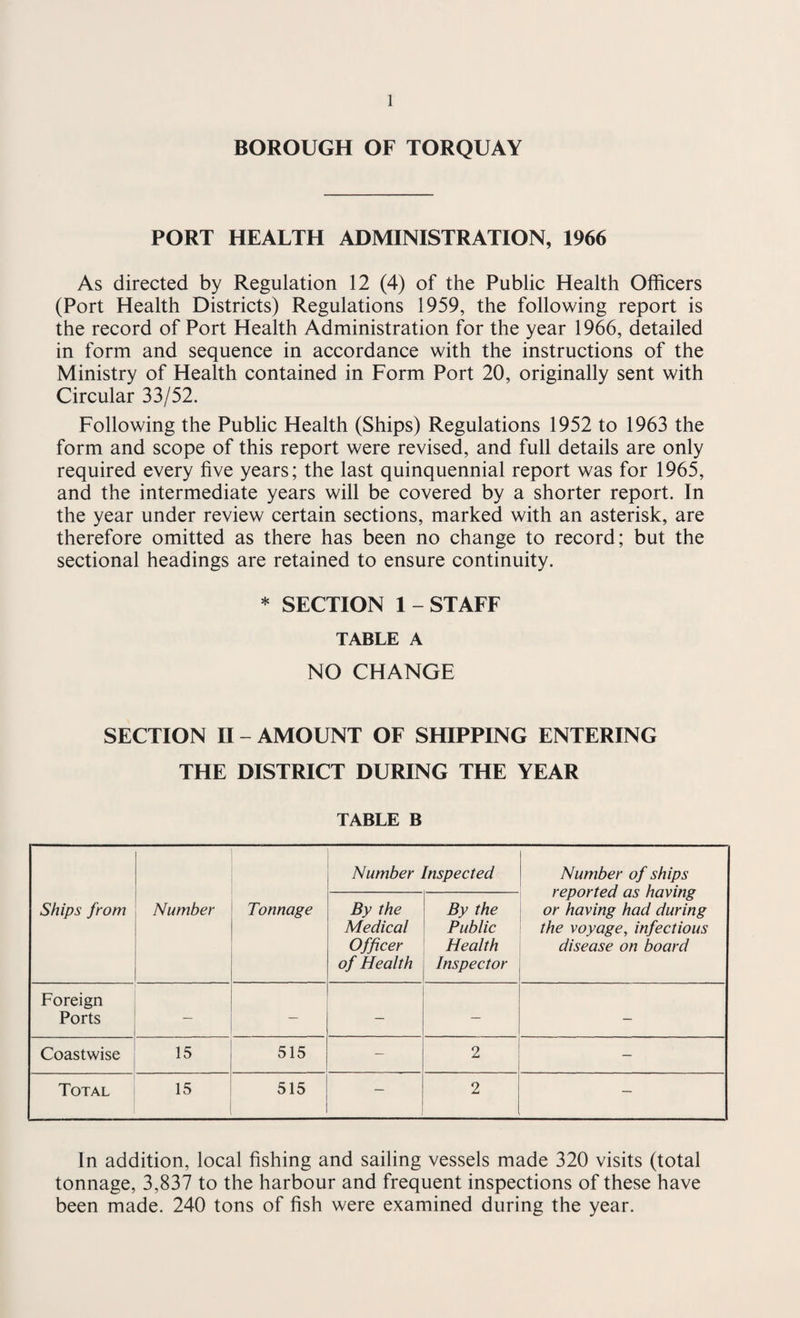 BOROUGH OF TORQUAY PORT HEALTH ADMINISTRATION, 1966 As directed by Regulation 12 (4) of the Public Health Officers (Port Health Districts) Regulations 1959, the following report is the record of Port Health Administration for the year 1966, detailed in form and sequence in accordance with the instructions of the Ministry of Health contained in Form Port 20, originally sent with Circular 33/52. Following the Public Health (Ships) Regulations 1952 to 1963 the form and scope of this report were revised, and full details are only required every five years; the last quinquennial report was for 1965, and the intermediate years will be covered by a shorter report. In the year under review certain sections, marked with an asterisk, are therefore omitted as there has been no change to record; but the sectional headings are retained to ensure continuity. * SECTION 1 - STAFF TABLE A NO CHANGE SECTION II-AMOUNT OF SHIPPING ENTERING THE DISTRICT DURING THE YEAR TABLE B Ships from Number Tonnage Number Inspected Number of ships reported as having or having had during the voyage, infectious disease on board By the Medical Officer of Health By the Public Health Inspector Foreign Ports — — — — Coastwise 15 515 — 2 — Total 15 515 1 2 — In addition, local fishing and sailing vessels made 320 visits (total tonnage, 3,837 to the harbour and frequent inspections of these have been made. 240 tons of fish were examined during the year.