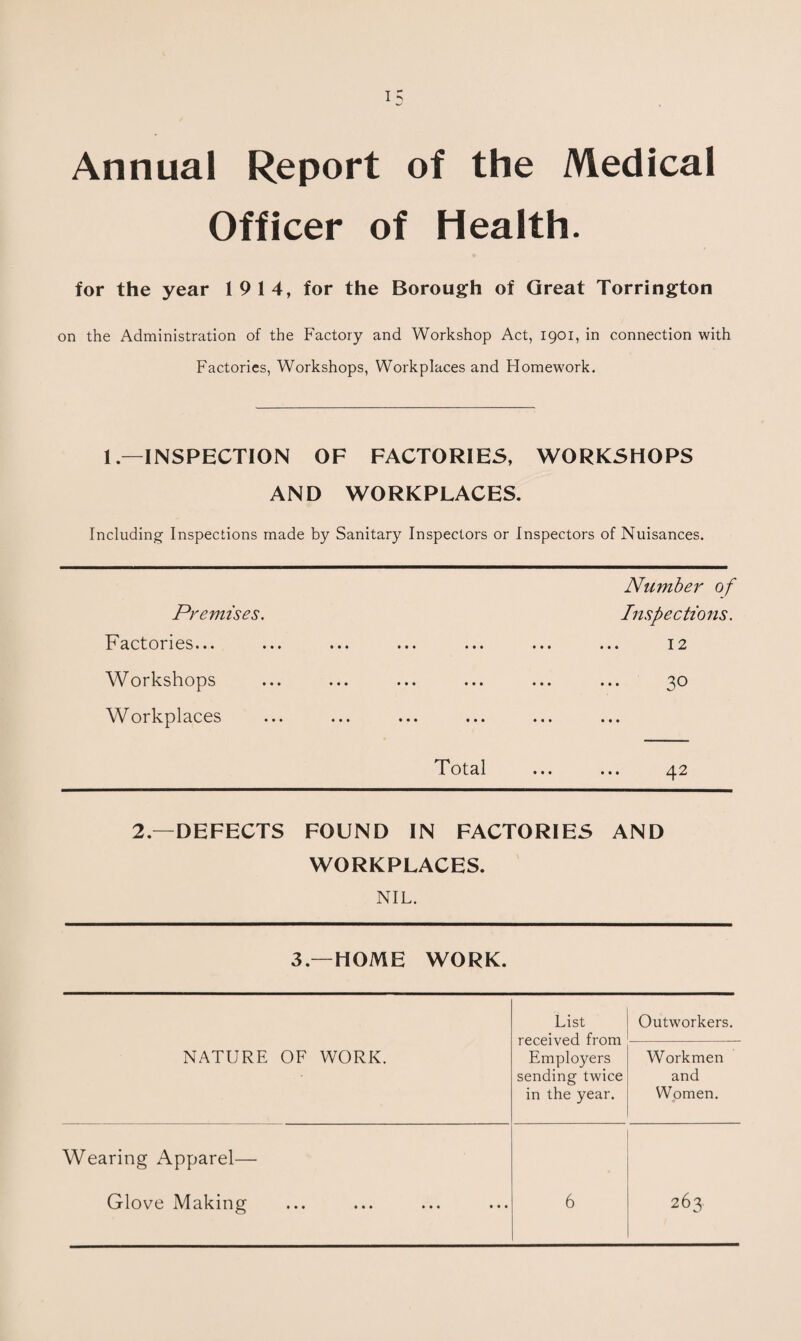 Annual Report of the Medical Officer of Health. for the year 19 14, for the Borough of Great Torrington on the Administration of the Factory and Workshop Act, 1901, in connection with Factories, Workshops, Workplaces and Flomework. 1—INSPECTION OF FACTORIES, WORKSHOPS AND WORKPLACES. Including Inspections made by Sanitary Inspectors or Inspectors of Nuisances. Premises. Factories... Number of Inspections. Workshops ... ... ... ... ... ... 30 Workplaces Total ... ... 42 2.—DEFECTS FOUND IN FACTORIES AND WORKPLACES. NIL. 3.—HOME WORK. List Outworkers. received from NATURE OF WORK. Employers Workmen sending twice and in the year. Women. Wearing Apparel—