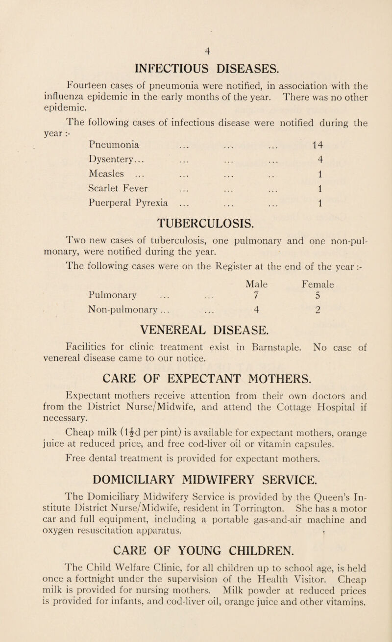 INFECTIOUS DISEASES. Fourteen cases of pneumonia were notified, in association with the influenza epidemic in the early months of the year. There was no other epidemic. The following cases of infectious disease were notified during the year Pneumonia ... ... ... 14 Dysentery... ... ... ... 4 Measles ... ... ... .. 1 Scarlet Fever ... ... ... 1 Puerperal Pyrexia ... ... ... 1 TUBERCULOSIS. Two new cases of tuberculosis, one pulmonary and one non-pul- monary, were notified during the year. The following cases were on the Register at the end of the year Pulmonary Male 7 Female 5 Non-pulmonary ... 4 2 VENEREAL DISEASE. Facilities for clinic treatment exist in Barnstaple. No case of venereal disease came to our notice. CARE OF EXPECTANT MOTHERS. Expectant mothers receive attention from their own doctors and from the District Nurse/Midwife, and attend the Cottage Hospital if necessary. Cheap milk (l|-d per pint) is available for expectant mothers, orange juice at reduced price, and free cod-liver oil or vitamin capsules. Free dental treatment is provided for expectant mothers. DOMICILIARY MIDWIFERY SERVICE. The Domiciliary Midwifery Service is provided by the Queen’s In¬ stitute District Nurse/Midwife, resident in Torrington. She has a motor car and full equipment, including a portable gas-and-air machine and oxygen resuscitation apparatus. CARE OF YOUNG CHILDREN. The Child Welfare Clinic, for all children up to school age, is held once a fortnight under the supervision of the Health Visitor. Cheap milk is provided for nursing mothers. Milk powder at reduced prices is provided for infants, and cod-liver oil, orange juice and other vitamins.