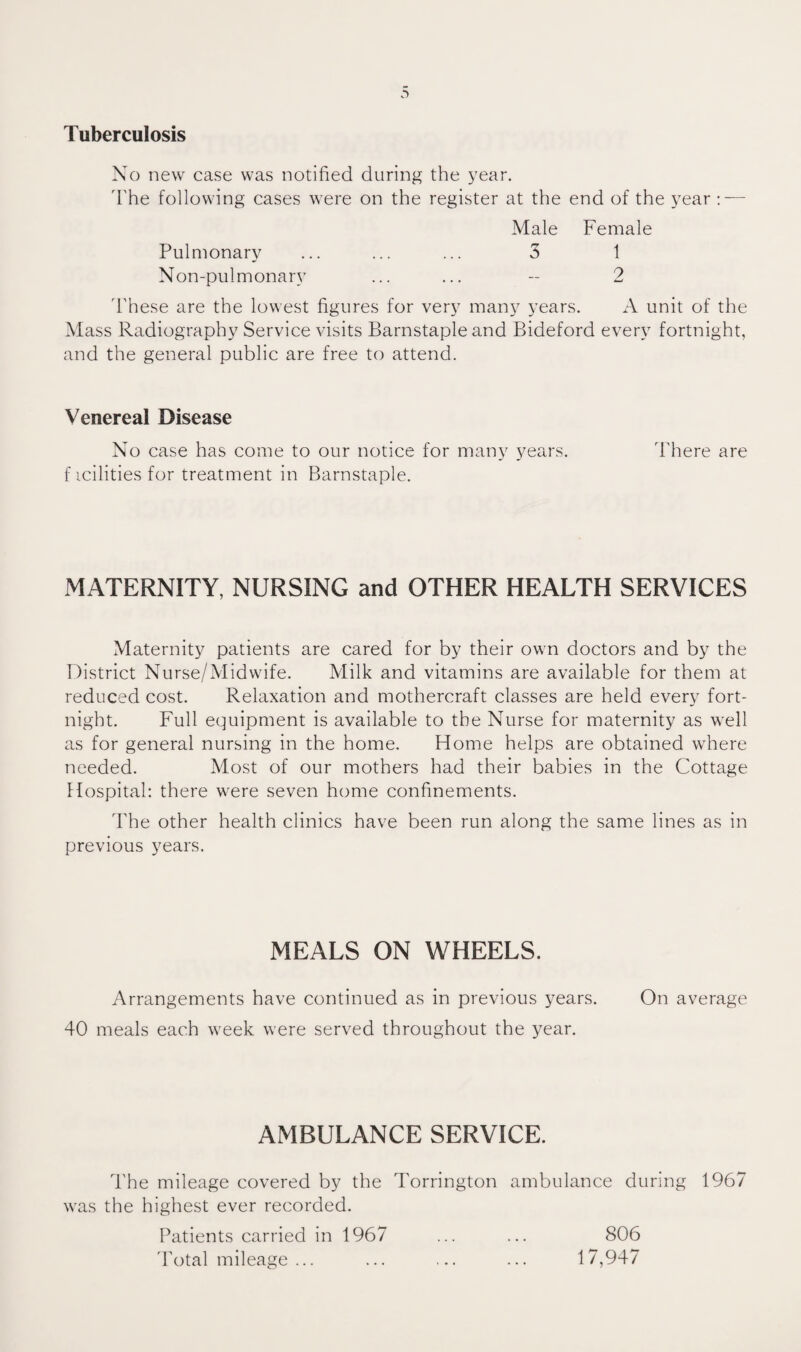 Tuberculosis No new case was notified during the year. d'he following cases were on the register at the end of the year : — Male Female Pulmonary ... ... ... 3 1 Non-pulmonary ... ... - 2 d'hese are the lowest figures for very many years. A unit of the Mass Radiography Service visits Barnstaple and Bideford every fortnight, and the general public are free to attend. Venereal Disease No case has come to our notice for many years. There are f icilities for treatment in Barnstaple. MATERNITY, NURSING and OTHER HEALTH SERVICES Maternity patients are cared for by their own doctors and by the District Nurse/Midwife. Milk and vitamins are available for them at reduced cost. Relaxation and mothercraft classes are held every fort¬ night. Full equipment is available to the Nurse for maternity as well as for general nursing in the home. Home helps are obtained where needed. Most of our mothers had their babies in the Cottage Hospital: there were seven home confinements. The other health clinics have been run along the same lines as in previous years. MEALS ON WHEELS. Arrangements have continued as in previous years. On average 40 meals each week were served throughout the year. AMBULANCE SERVICE. The mileage covered by the Torrington ambulance during 1967 was the highest ever recorded. Patients carried in 1967 ... ... 806 'Fotal mileage ... ... ... ... 17,947