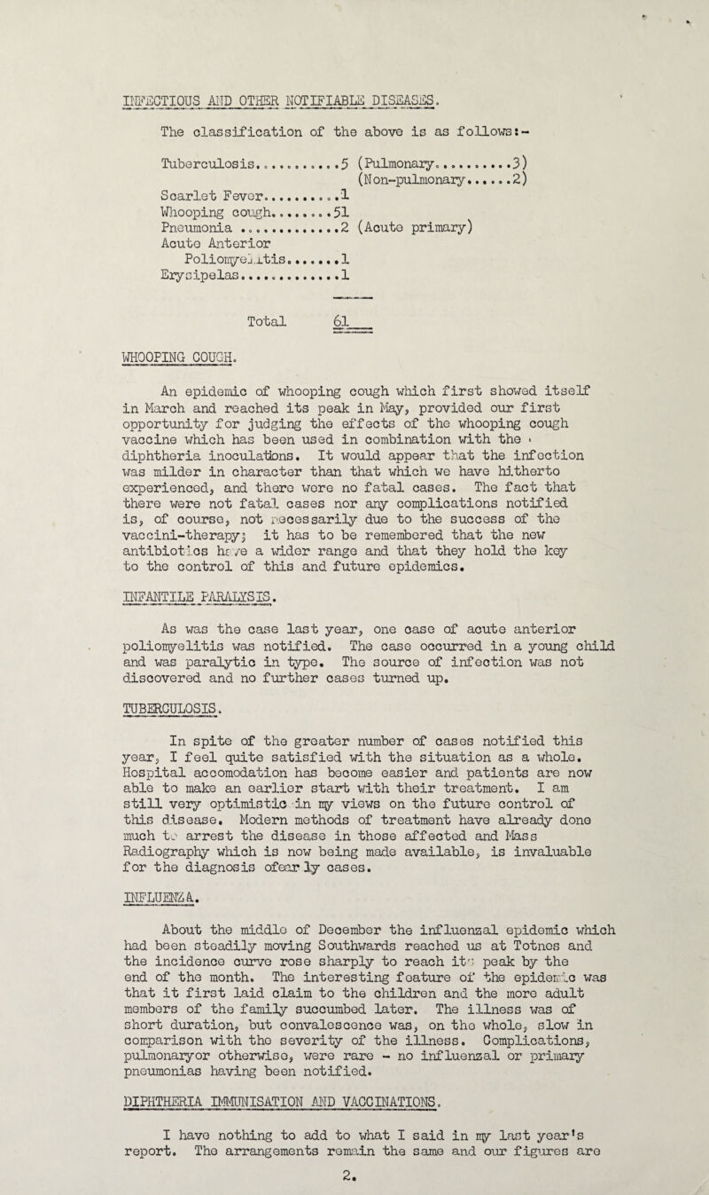 INFECTIOUS AND OTHER NOTIFIABLE DISEASES. The classification of the above is as follows:- Tuberculosis...........5 (Pulmonary..........3) (N on-pulmonary......2) Scarlet Fever.... .1 Whooping cough,....... 51 Pneumonia ..2 (Acute primary) Acute Anterior Polionyej.rtis....... 1 Erysipelas...1 Total 61 WHOOPING COUCH. An epidemic of whooping cough which first showed itself in March and reached its peak in May, provided our first opportunity for judging the effects of the whooping cough vaccine which has been used in combination with the * diphtheria inoculations. It would appear that the infection was milder in character than that which we have hitherto experienced, and there were no fatal cases. The fact that there were not fatal cases nor any complications notified is, of course, not necessarily due to the success of the vaccini-therapy$ it has to be remembered that the new antibiotics he/e a wider range and that they hold the key to the control of this and future epidemics. INFANTILE PARALYSIS. As was the case last year, one case of acute anterior polionyelitis was notified. The case occurred in a young child and was paralytic in type. The source of infection was not discovered and no further cases turned up. TUBERCULOSIS, In spite of the greater number of cases notified this year, I feel quite satisfied with the situation as a whole. Hospital accomodation has become easier and patients are now able to make an earlier start with their treatment. I am still very optimistic in ny views on the future control of this disease. Modern methods of treatment have already done much to arrest the disease in those affected and Mass Radiography which is now being made available, is invaluable for the diagnosis of ear ly cases. INFLUENZA. About the middle of December the influenzal epidemic which had been steadily moving Southwards reached us at Totnes and the incidence curve rose sharply to reach its peak by the end of the month. The interesting feature of the epidemic was that it first laid claim to the children and the more adult members of the family succumbed later. The illness was of short duration, but convalescence was, on the whole, slow In comparison with the severity of the illness. Complications, pulmonaiyor otherwise, were rare - no influenzal or primary pneumonias having been notified. DIPHTHERIA IMMUNISATION AND VACCINATIONS. I have nothing to add to what I said in ny last year’s report. The arrangements remain the same and our figures are