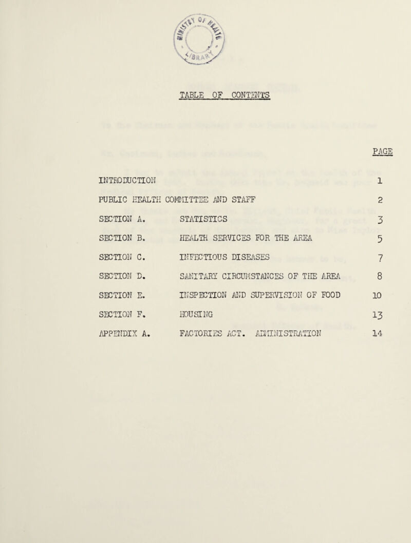 INTRODUCTION PUBLIC HEALTH SECTION A. SECTION B. SECTION C. SECTION D. SECTION E. SECTION F. TABLE OF CONTENTS PAGE 1 COMMITTEE AND STAFF 2 STATISTICS HEALTH SERVICES FOR THE AREA INFECTIOUS DISEASES SANITARY CIRCUMSTANCES OF THE AREA INSPECTION AND SUPERVISION OF FOOD HOUSING 5 7 8 10 13 14 APPENDIX A. FACTORIES ACT. ADMINISTRATION