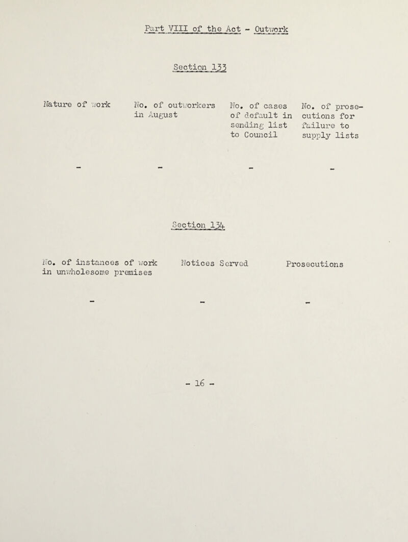 Part VIII of the Act - Outwork S_ection 133 Nature of work No, of out'.'orkers in August No, of cases of default in sending list to Council No, of pro SO' cutions for failure to supply lists Section 134 i';0, of instances of work iJotices Served Prosecutions in unwholesome premises - 16 -