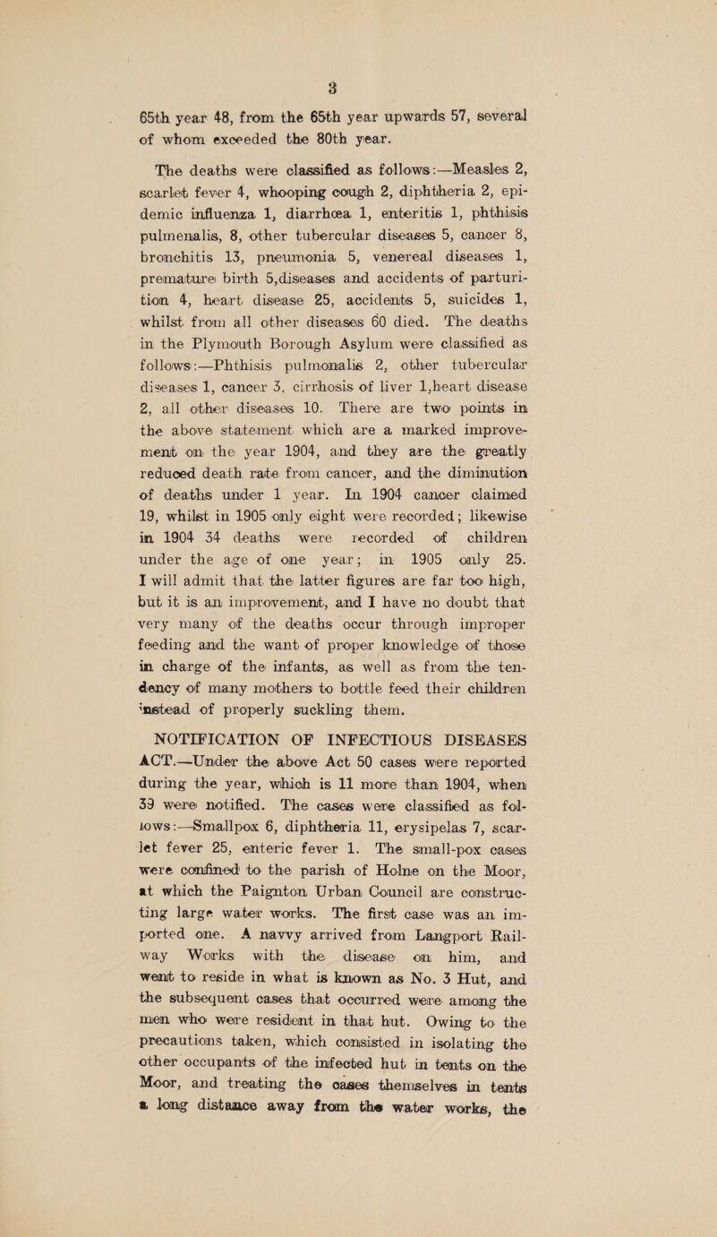 65th year 48, from the 65th year upwards 57, severaJ of whom exceeded the 80th year. The deaths were classified as follows:—Measles 2, scarleti fever 4, whooping cough 2, diphtheria 2, epi¬ demic influenza 1, diarrhoea 1, enteritis 1, phthisis pulmenalis, 8, other tubercular diseases 5, cancer 8, bronchitis 13, pneumonia 5, venereal diseases 1, preimaturei birth 5,diseases and accidents of parturi¬ tion 4, heart disease 25, aocidearts 5, suicides 1, whilst from all other diseases 60 died. The deaths in the Plymouth Borough Asylum were classified as follows:—Phthisis pulmonalis 2, other tubercular diseases 1, cancer 3, cirrhosis of liver 1,heart disease 2, all other diseiases 10. There are two point,s in the above statement^ which are a marked improve¬ ment on the year 1904, and they are the greatly reduced death rate from cancer, and the diminution of deaths under 1 year. In 1904 cancer claimed 19, whilst in 1905 only eight were recorded; likewise in 1904 34 deaths were recorded of children under the age of one year; in 1905 early 25. I will admit that the latter figures are far too high, but it is an improvement, and I have no doubt that very many of the deaths occur through improper feeding and the want of proper knowledge, of those in charge of the' infants, as well as from the ten¬ dency of many mothers to bottle feed their chiMren ’Dfitead of properly suckling them. NOTIFICATION OF INFECTIOUS DISEASES ACT.—Under the above Act 50 cases were reported during the year, wihich is 11 more than 1904, when 39 werei notified. The cases were classified as fol¬ lows:—Smallpox 6, diphtheria 11, erysipelas 7, scar¬ let fever 25, enteric fever 1. The small-pox oases were confined' to the parish of Holne on the M'Oor, at which the Paignton Urban Council are oonstruo- ting large water works. The first case was an im¬ ported one. A navvy arrived from Langport Rail¬ way W'orks with the diseiase on him, and went to reside in what is known as No. 3 Hut, and the subsequent oases that occurred were among the men who were residient in that hut. Owing to. the precautions taken, which consisted in isolating the other occupants of the infected hut in tents on the Moor, and treating the oasies themselves in tents a Jong distance away from the water works, the